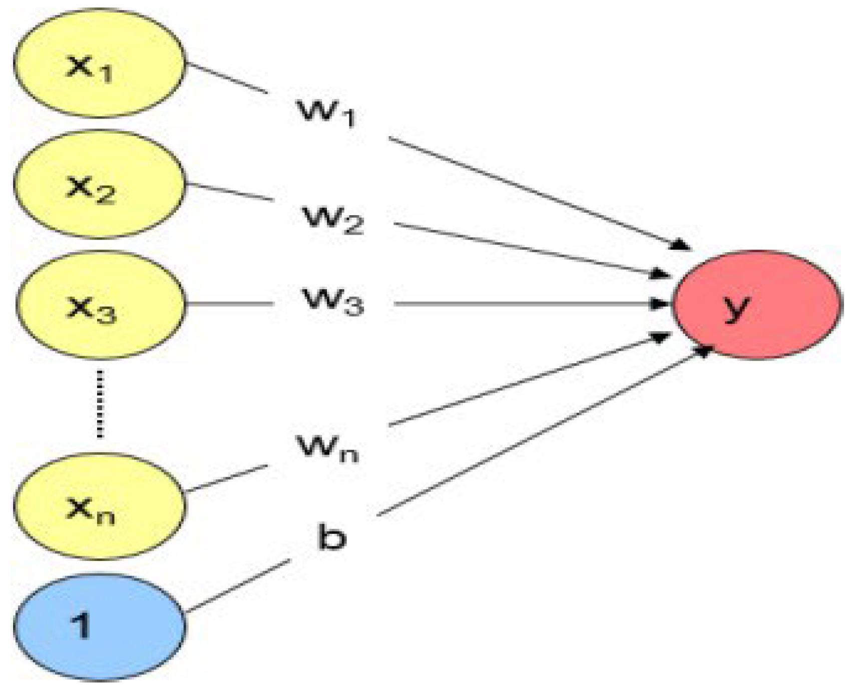 Engproc 107 00100 g001 Engproc 107 00100 g001