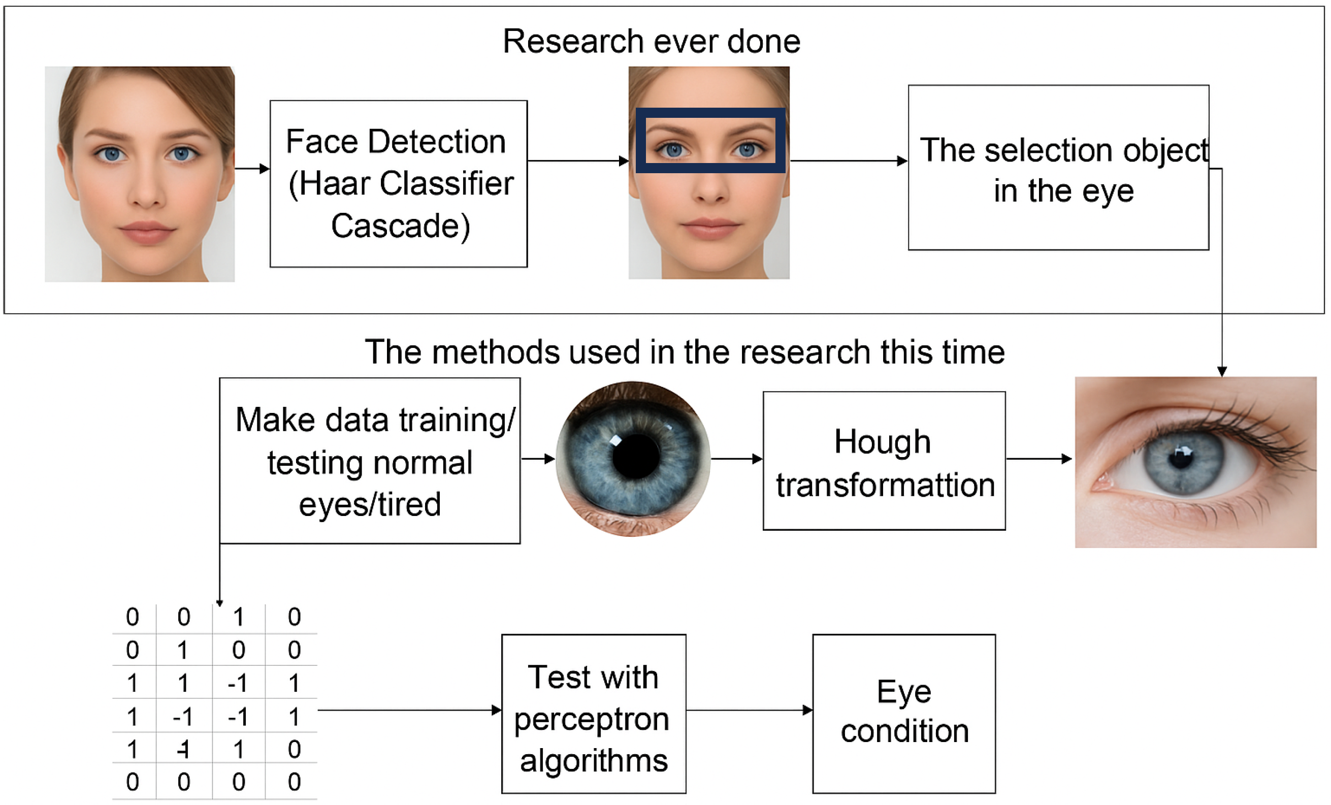 Engproc 107 00100 g002 Engproc 107 00100 g002