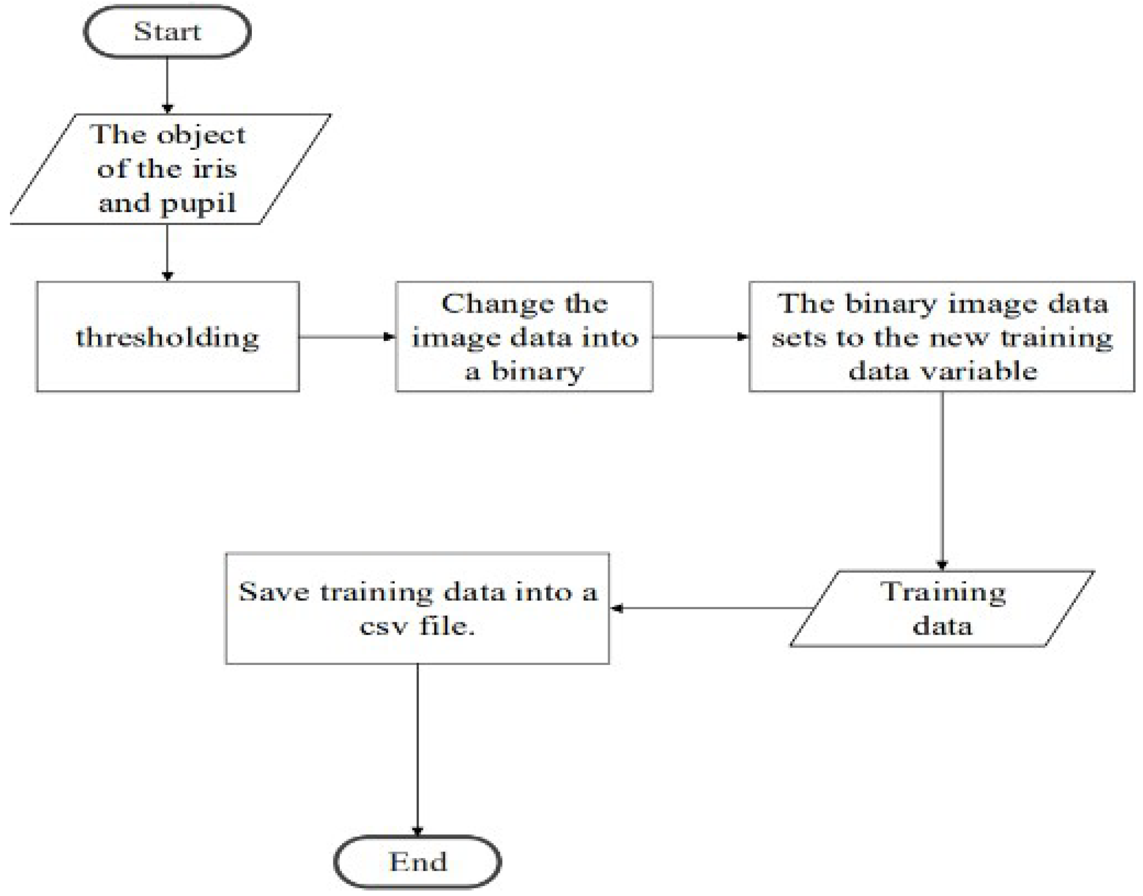 Engproc 107 00100 g004 Engproc 107 00100 g004