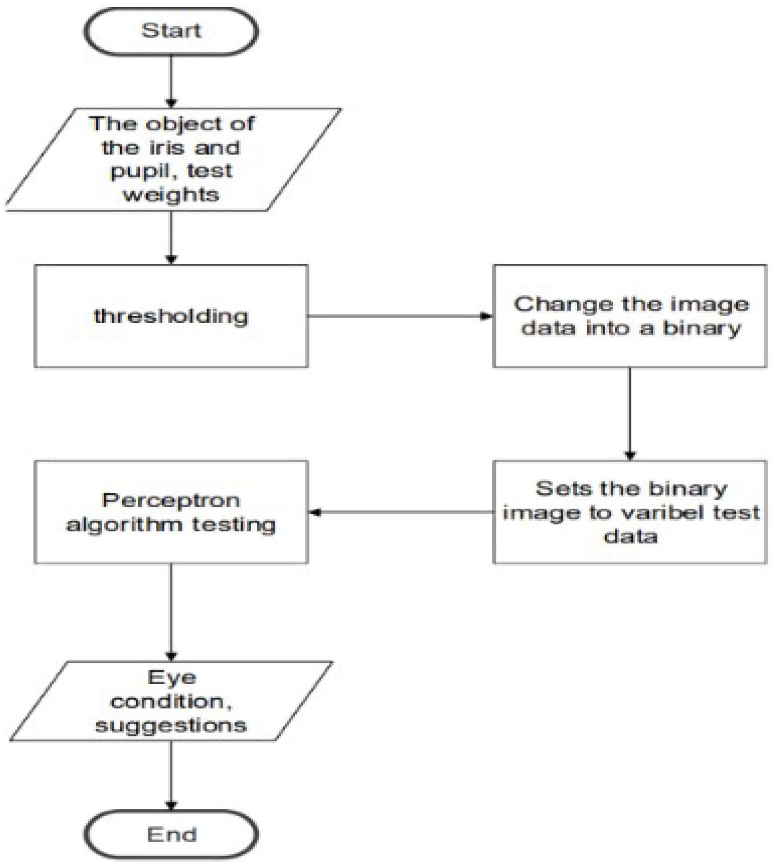 Engproc 107 00100 g005 Engproc 107 00100 g005