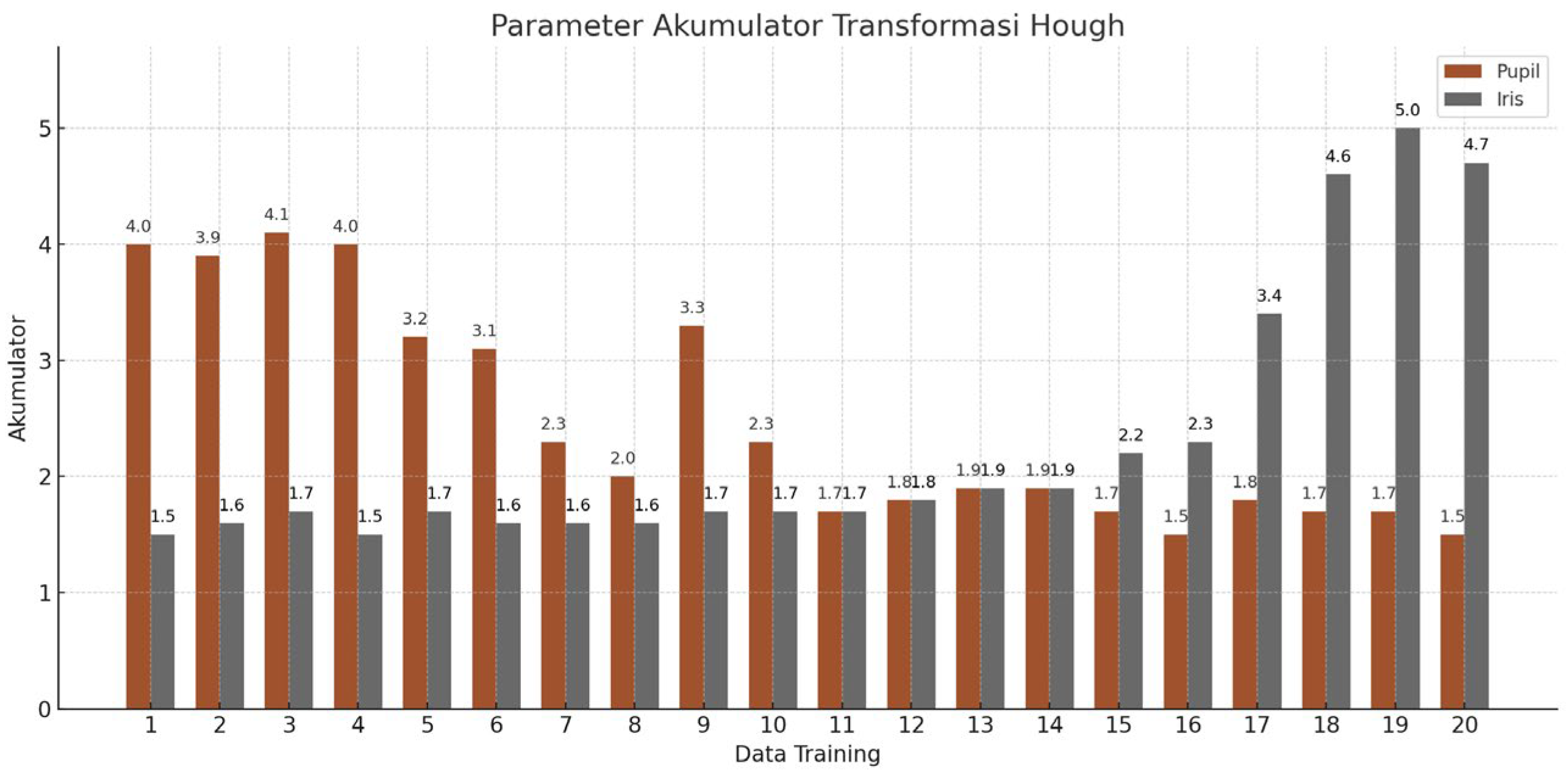 Engproc 107 00100 g006 Engproc 107 00100 g006