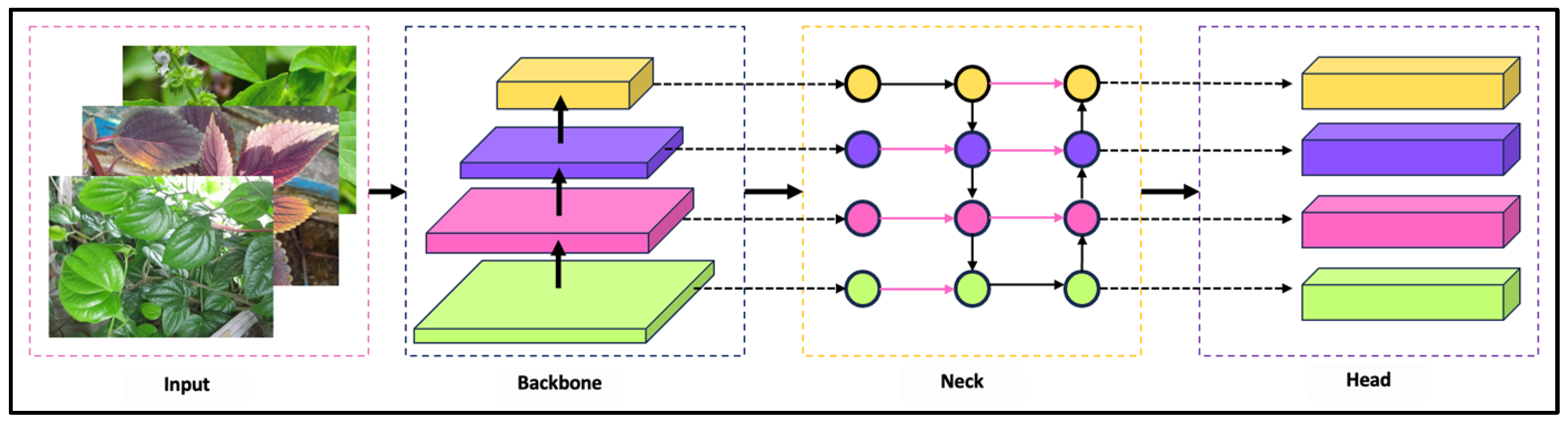 Engproc 107 00102 g003 Engproc 107 00102 g003