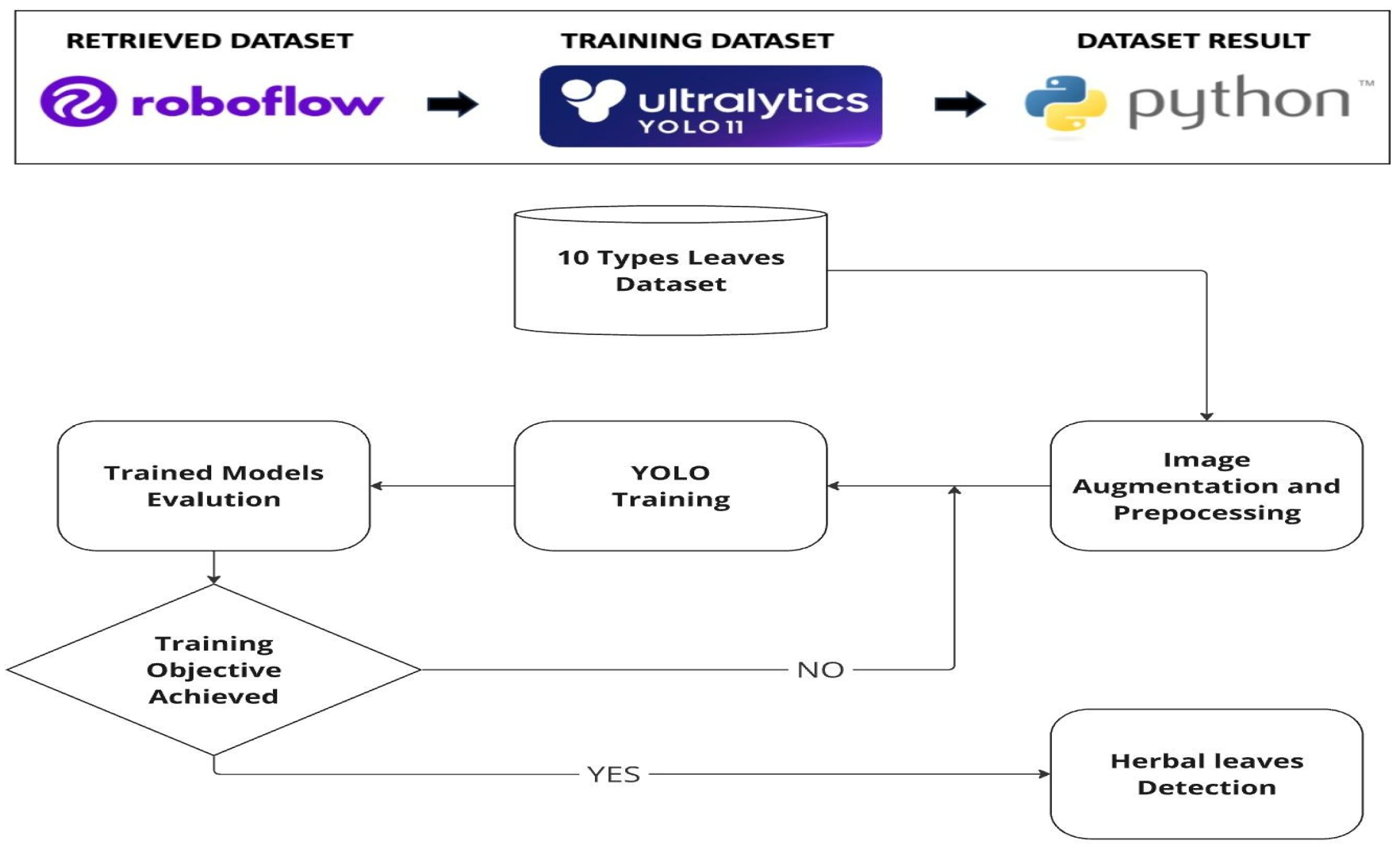 Engproc 107 00102 g004 Engproc 107 00102 g004