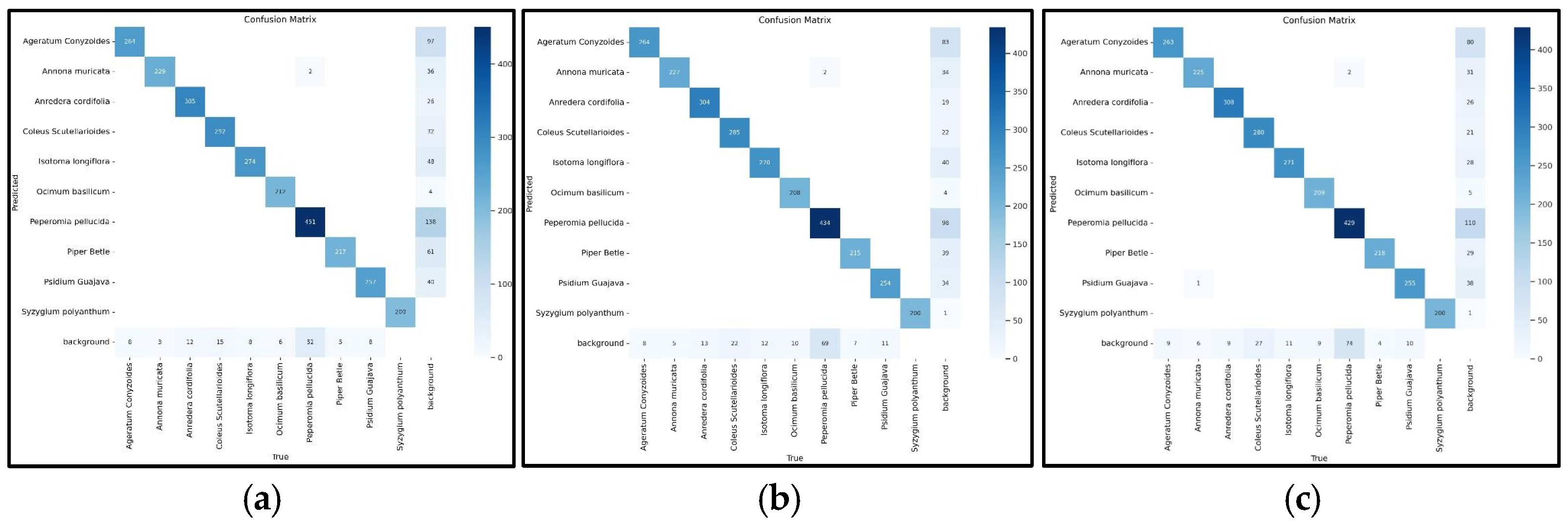 Engproc 107 00102 g008 Engproc 107 00102 g008