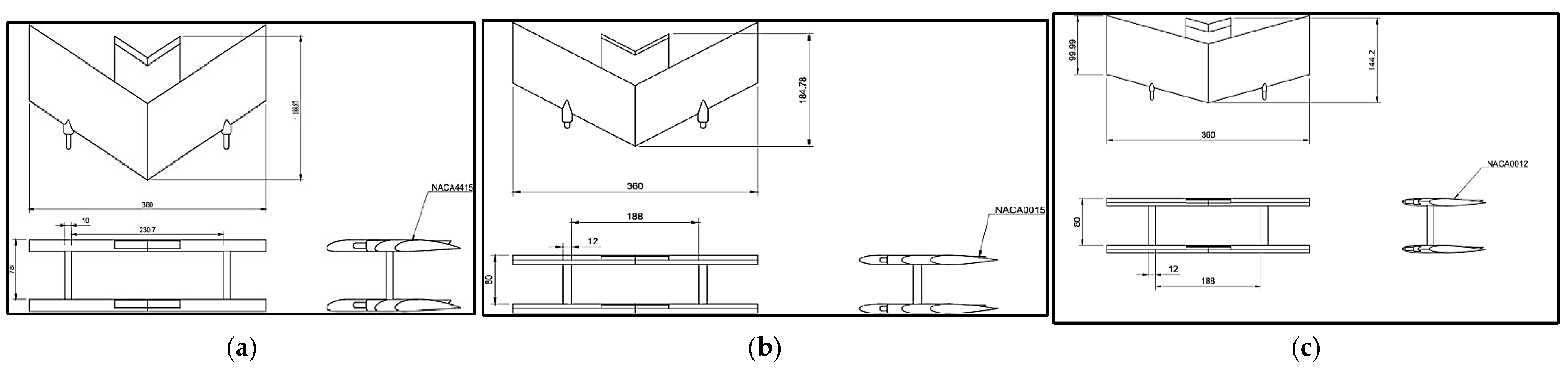 Engproc 107 00109 g002