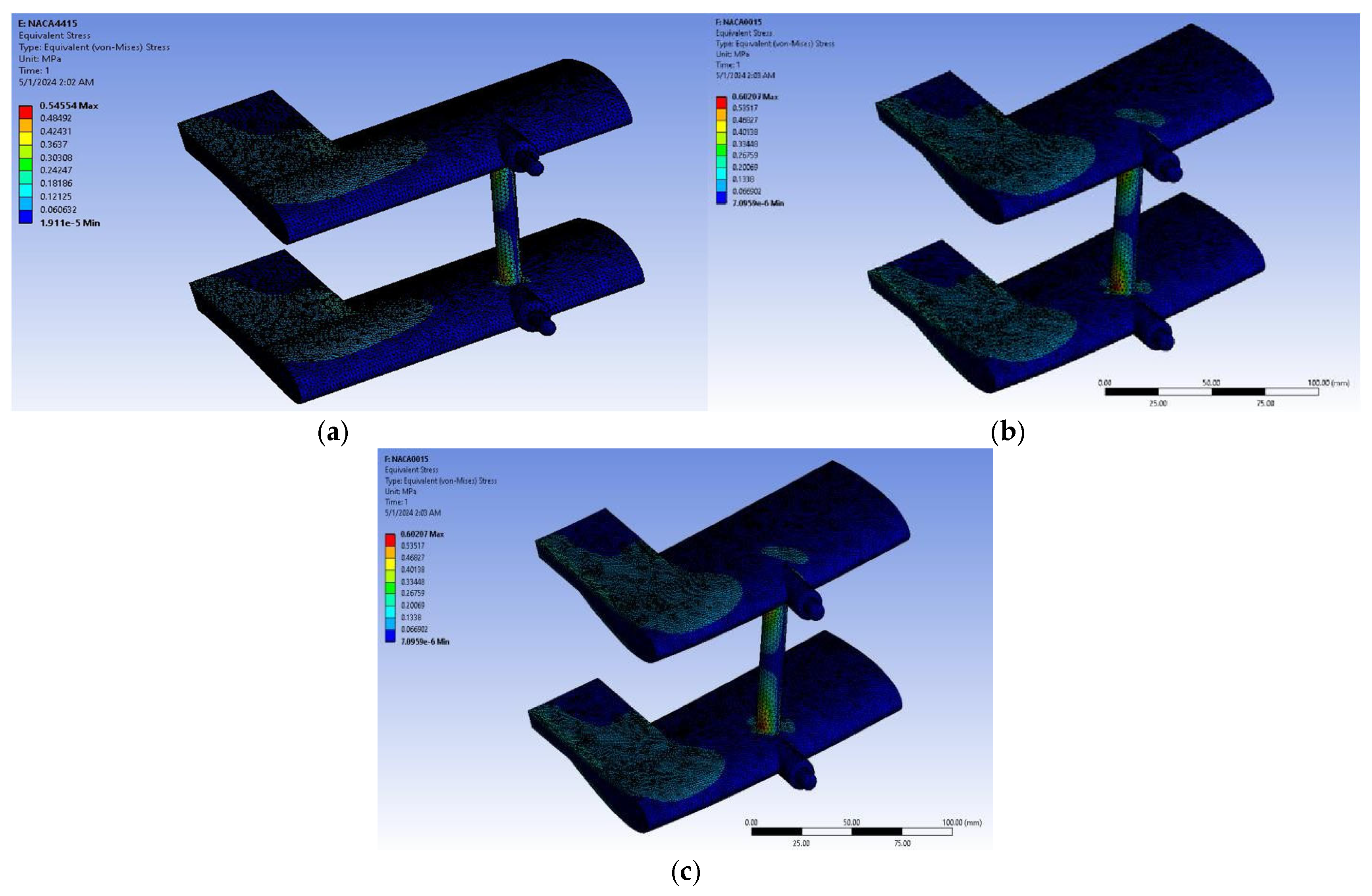 Engproc 107 00109 g004