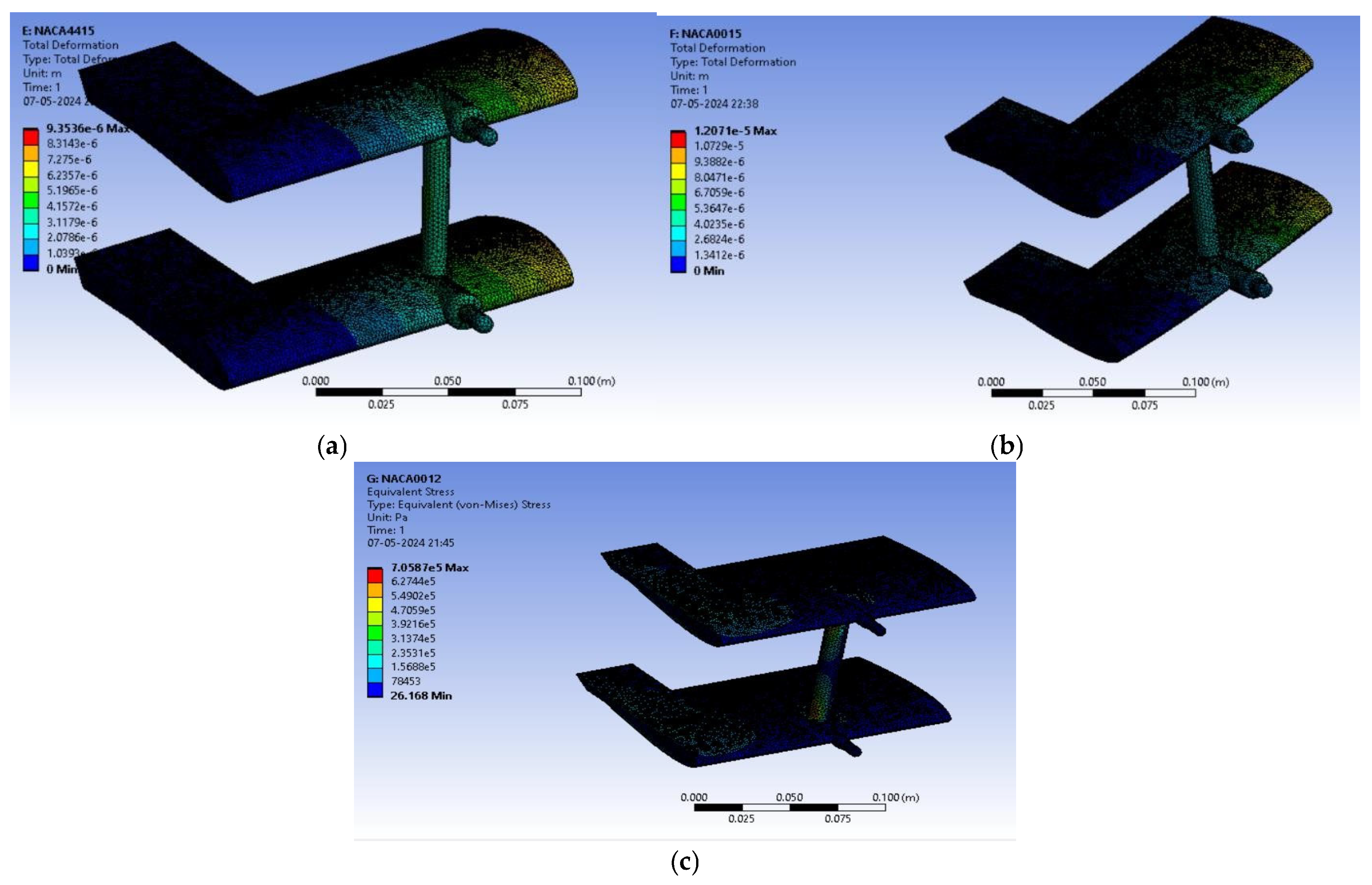 Engproc 107 00109 g005