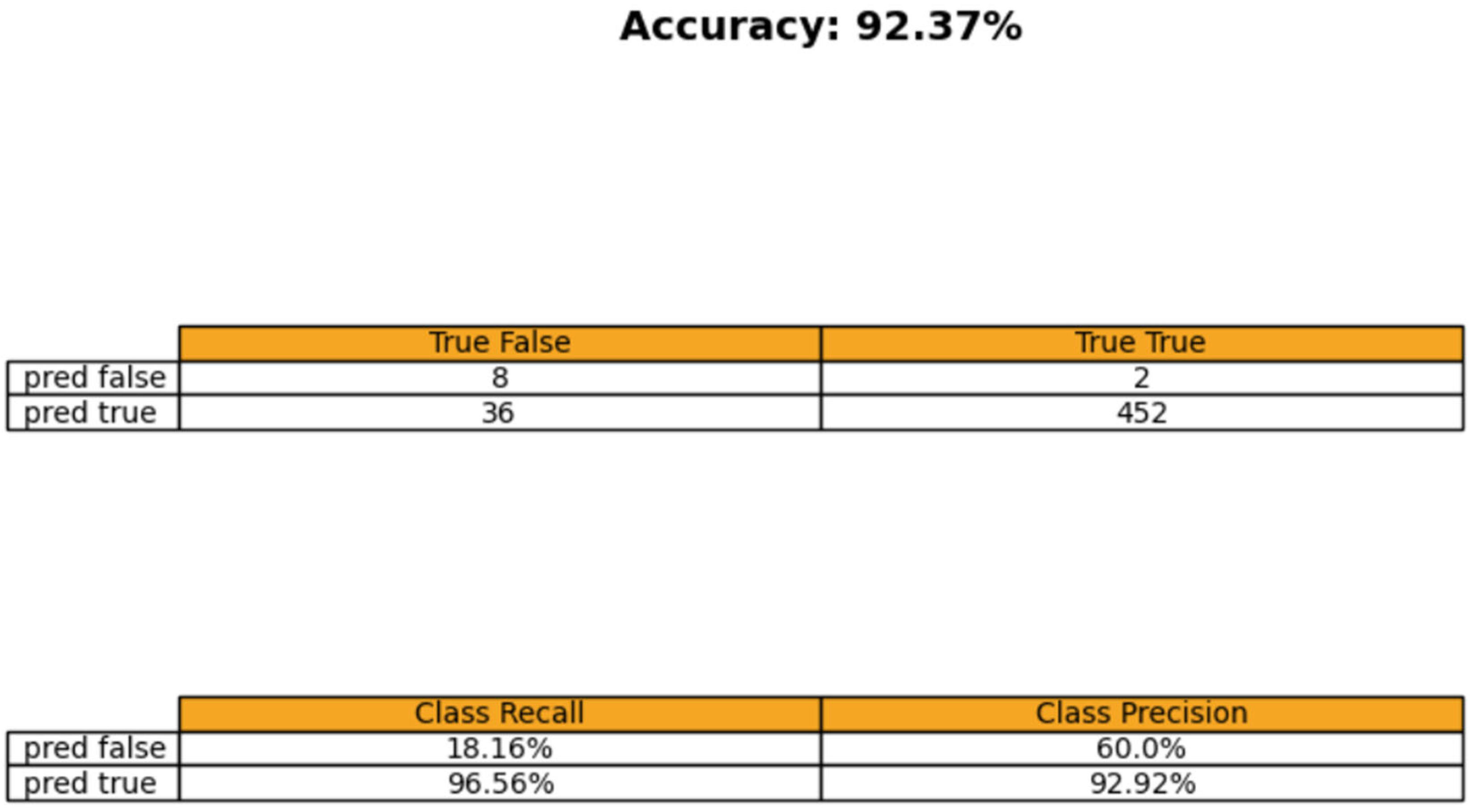 Engproc 107 00118 g001