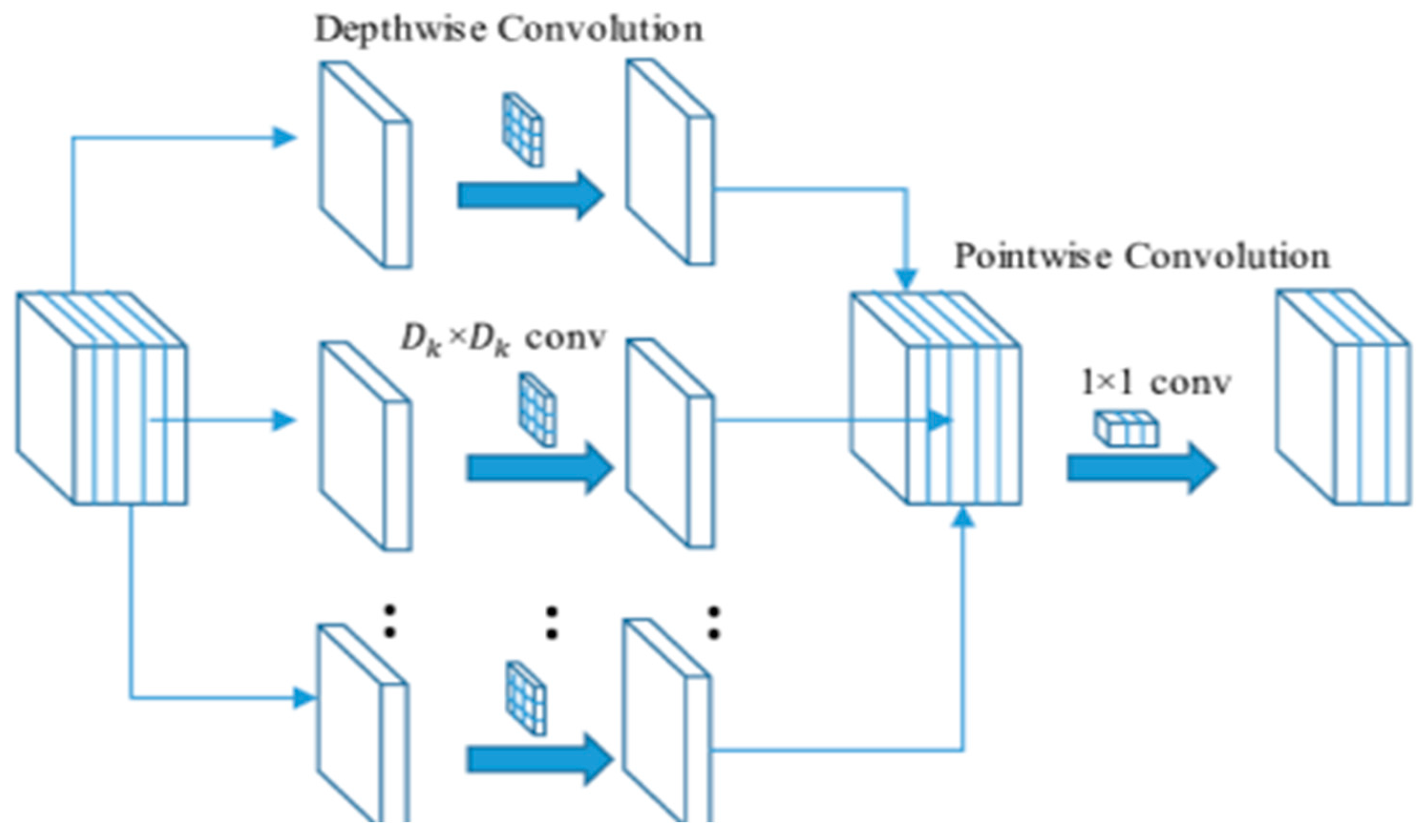 Engproc 107 00120 g002
