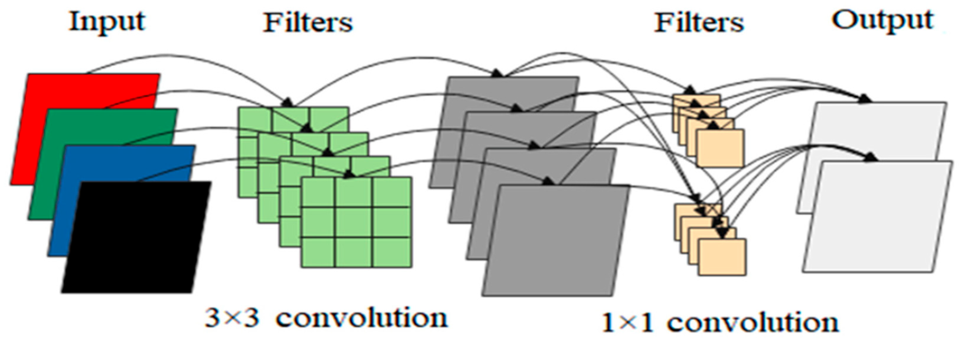 Engproc 107 00120 g003