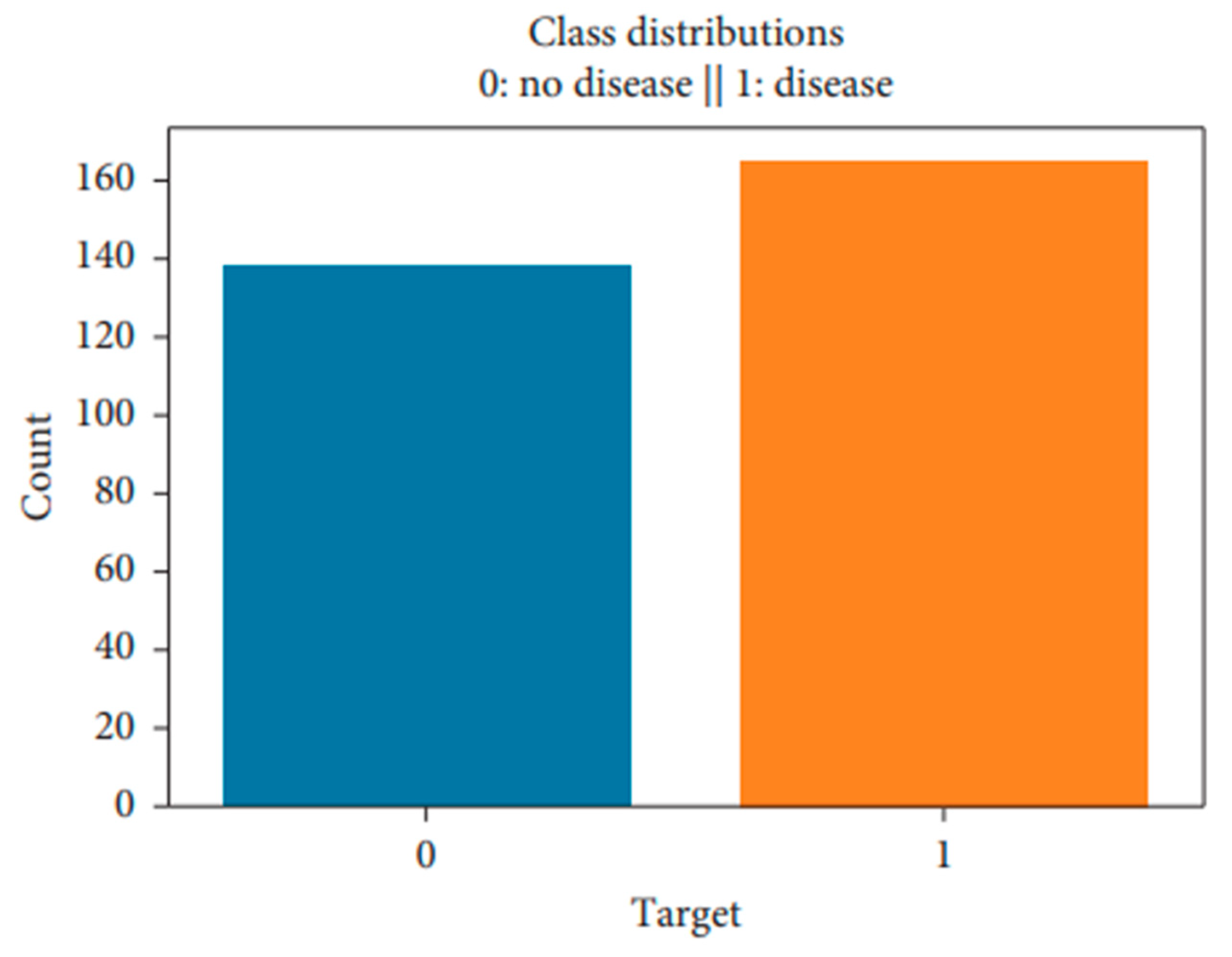 Engproc 107 00124 g002 Engproc 107 00124 g002