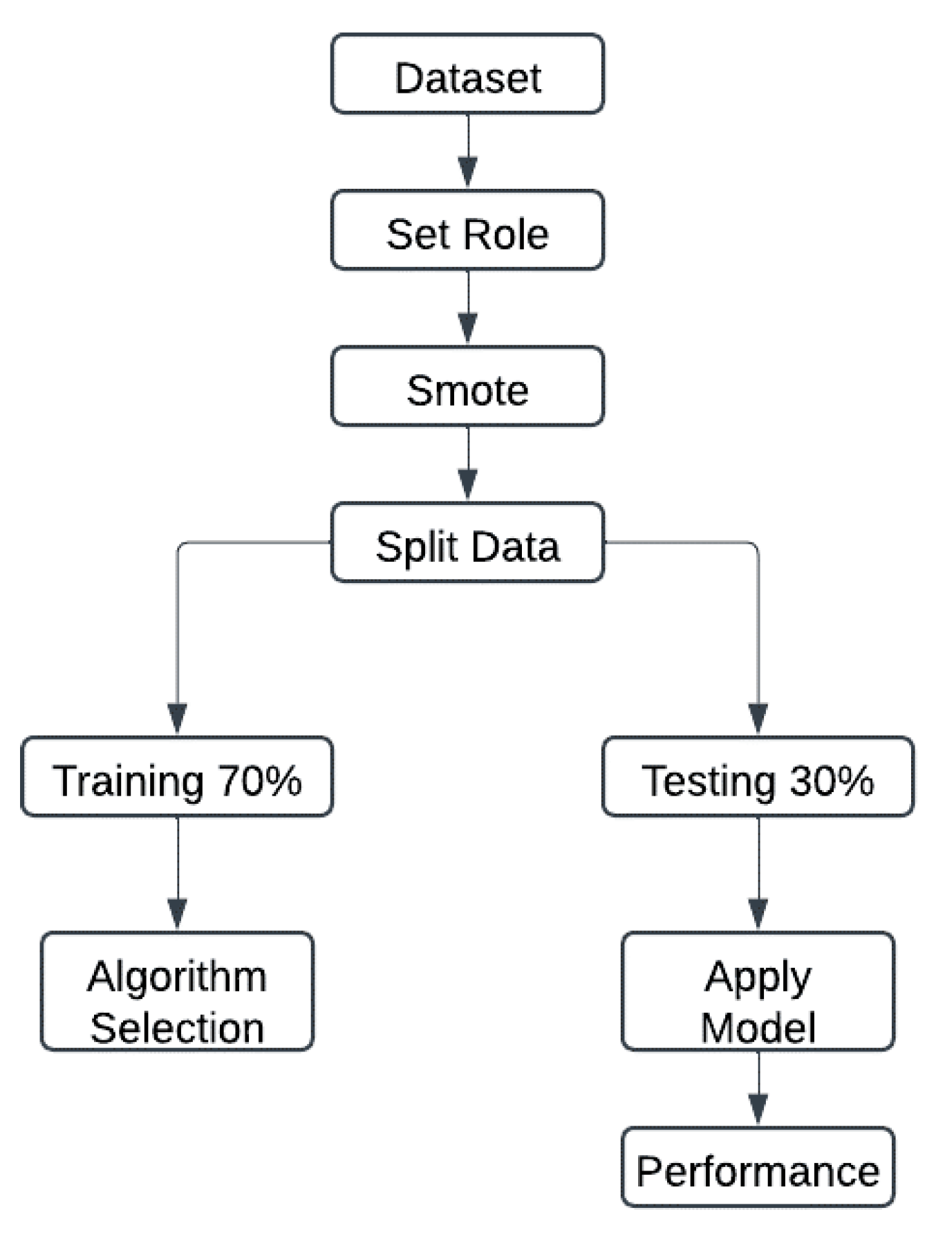 Engproc 107 00124 g003 Engproc 107 00124 g003