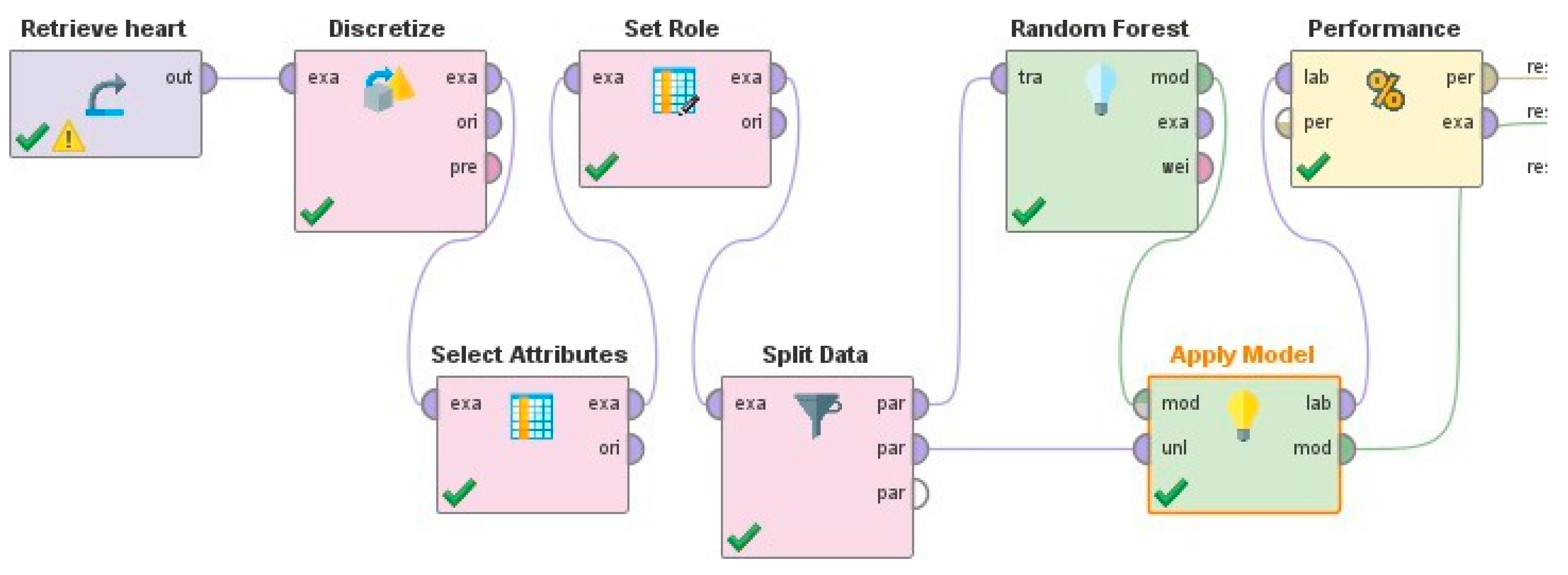 Engproc 107 00124 g004 Engproc 107 00124 g004