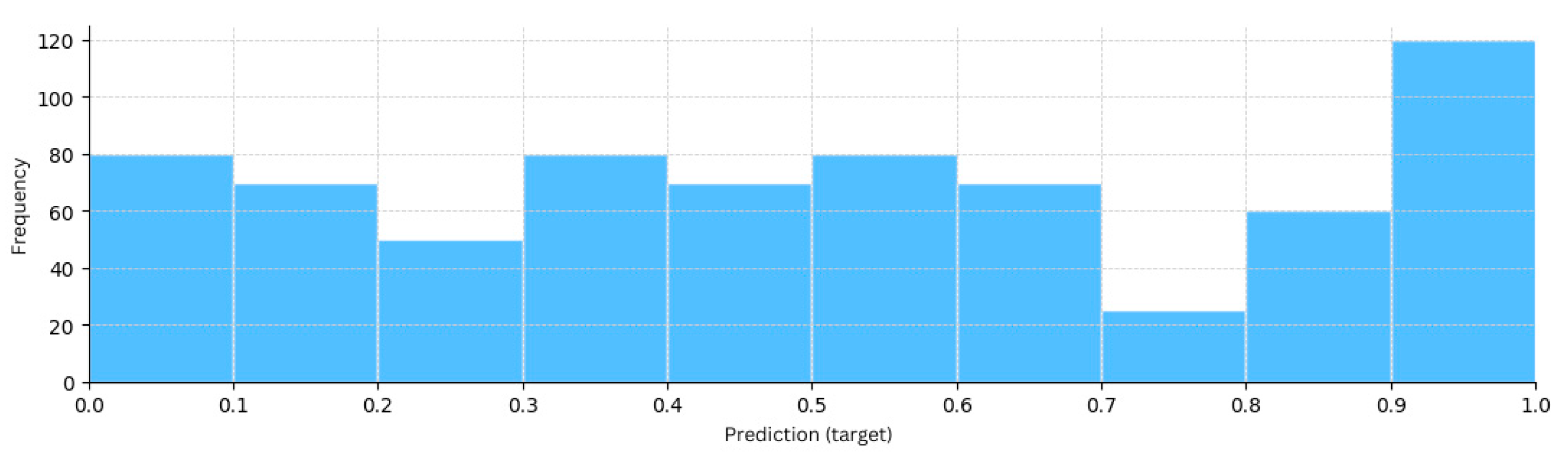 Engproc 107 00124 g005 Engproc 107 00124 g005