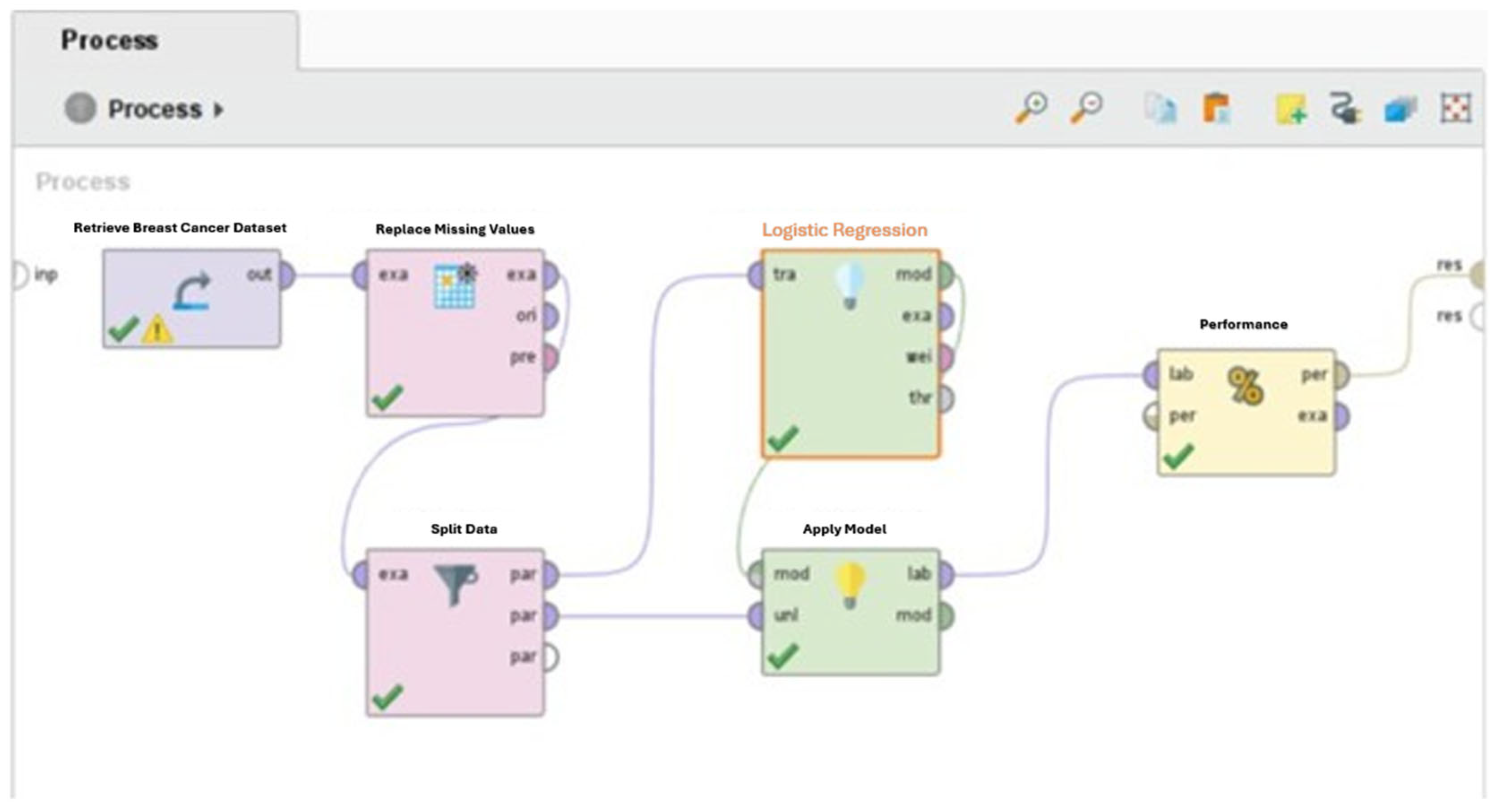 Engproc 107 00129 g005