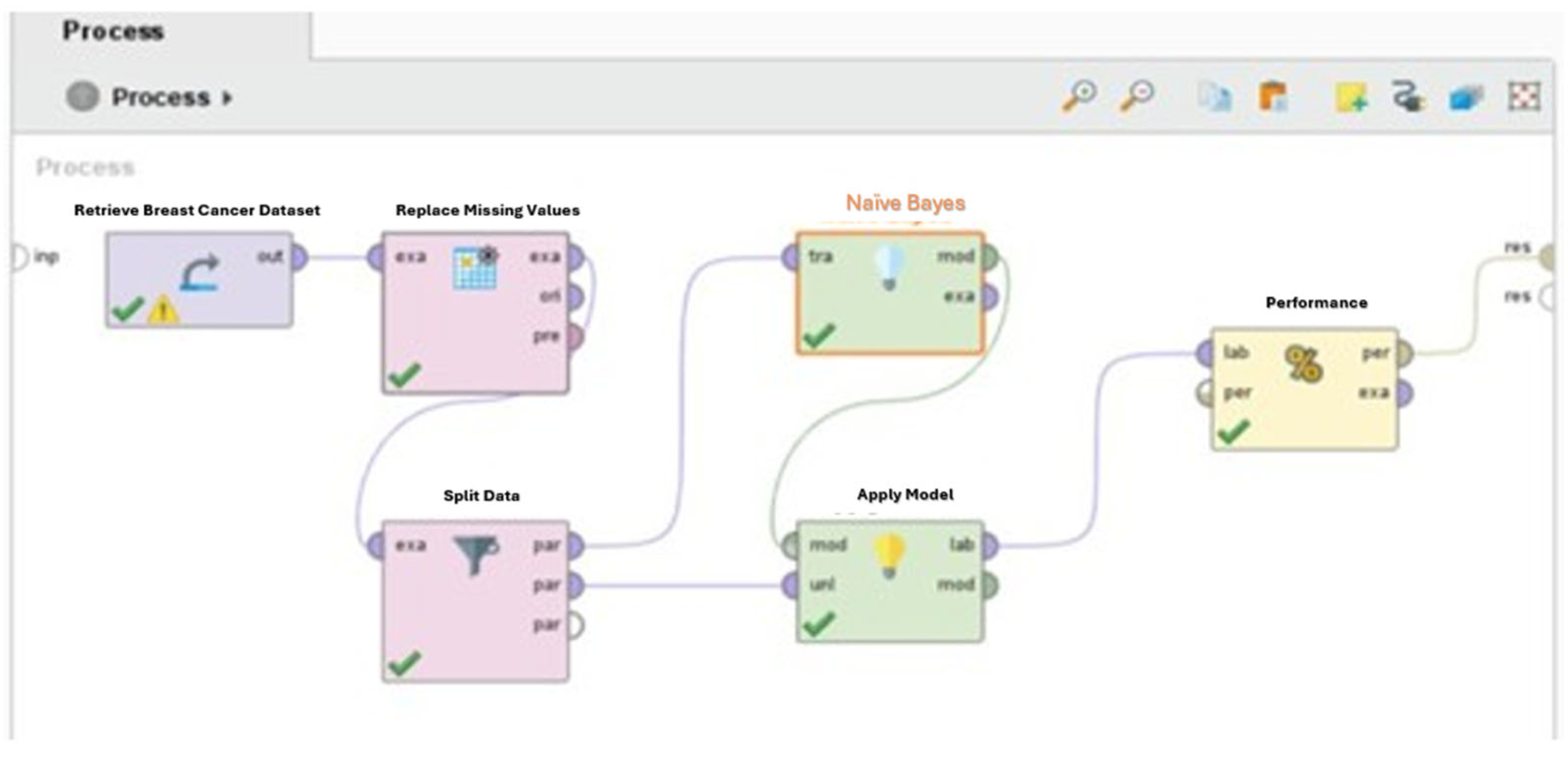 Engproc 107 00129 g006