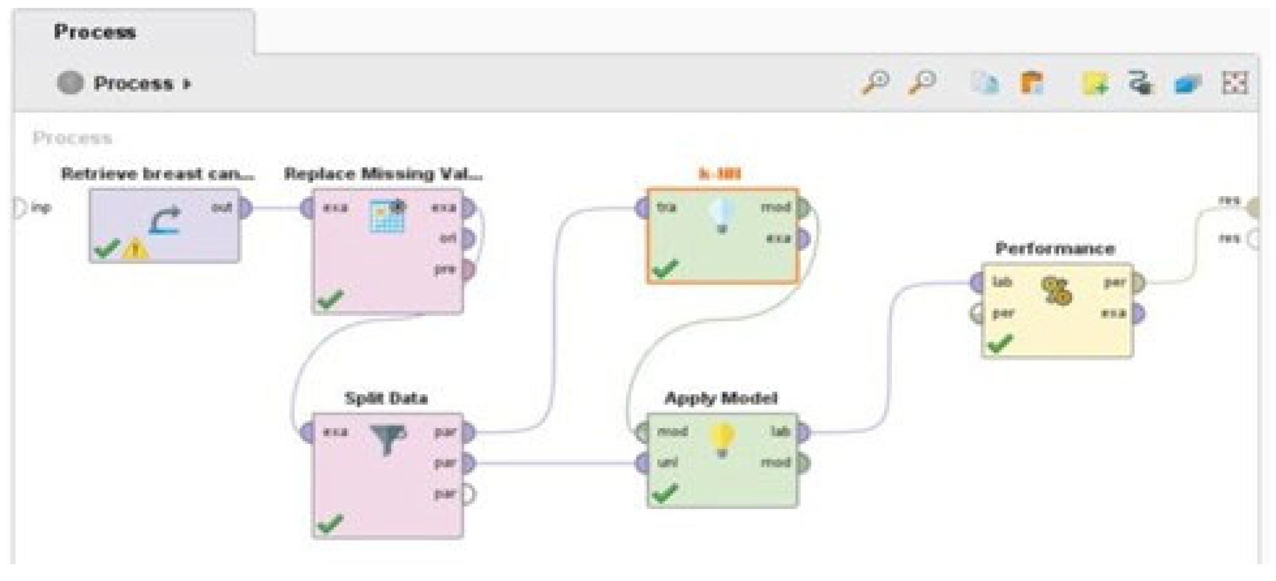 Engproc 107 00129 g007