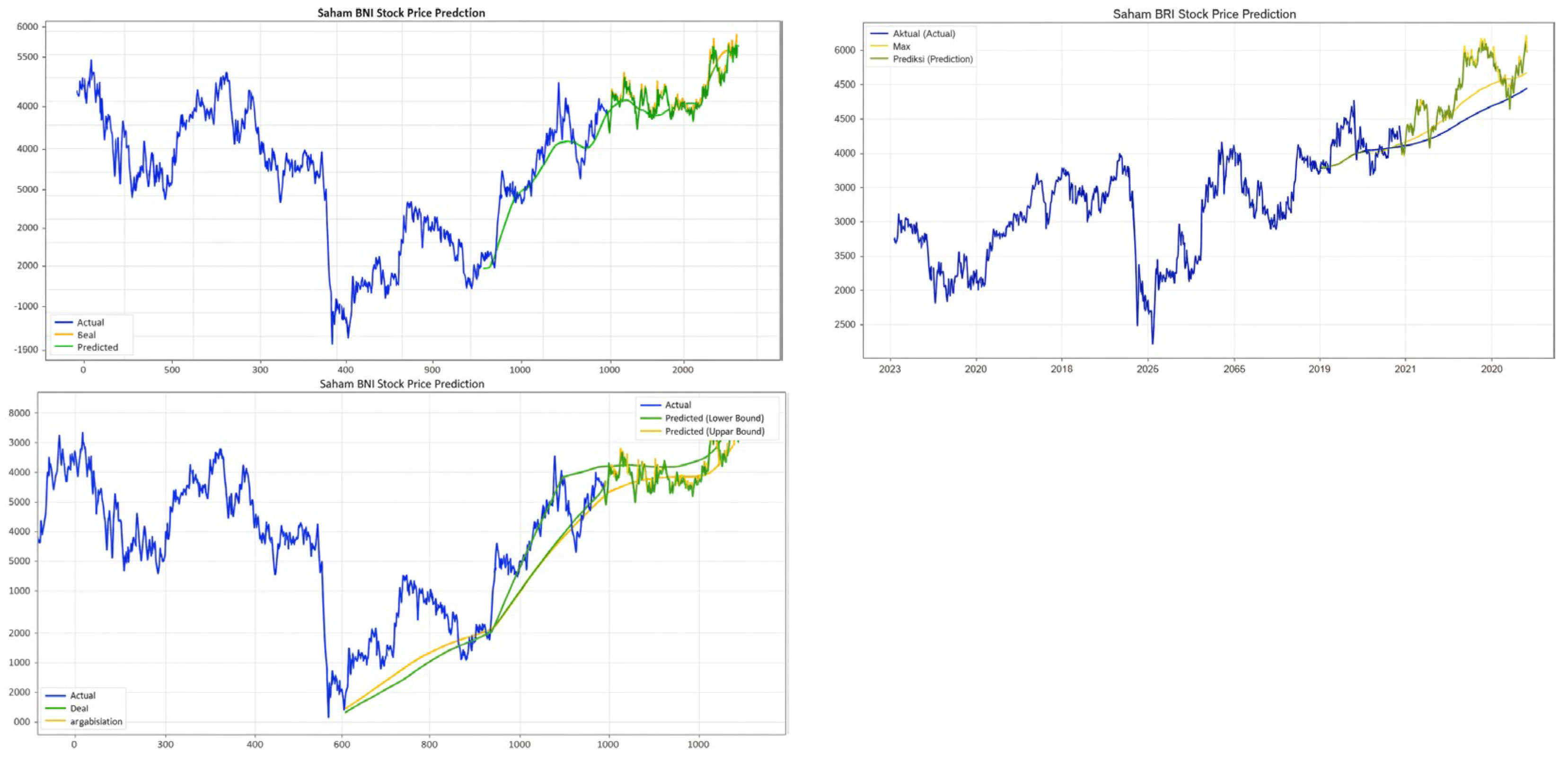 Engproc 107 00130 g008
