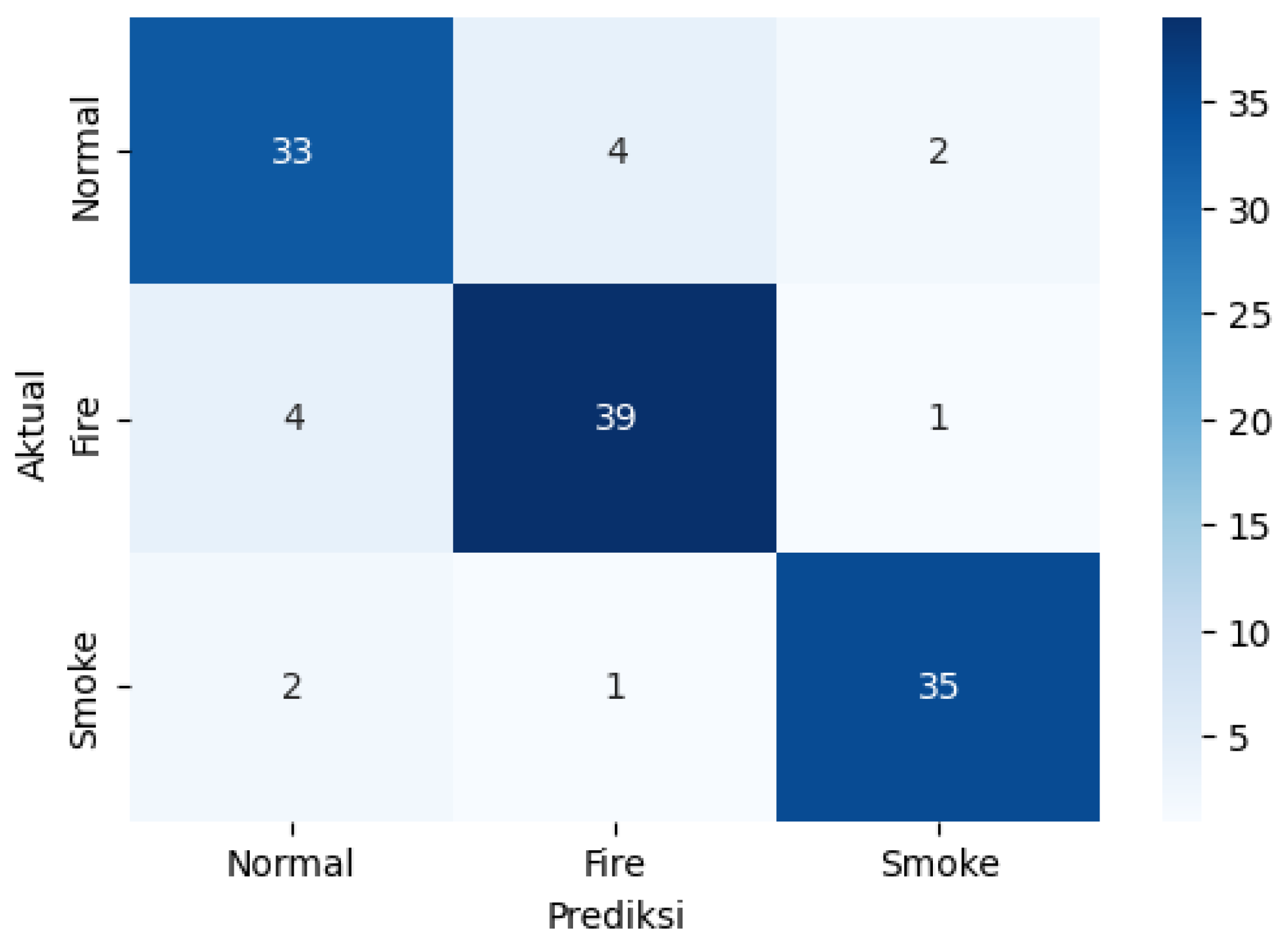 Engproc 107 00134 g009