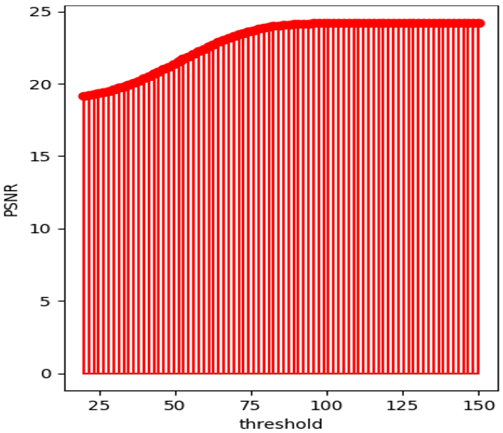 Engproc 108 00002 g001