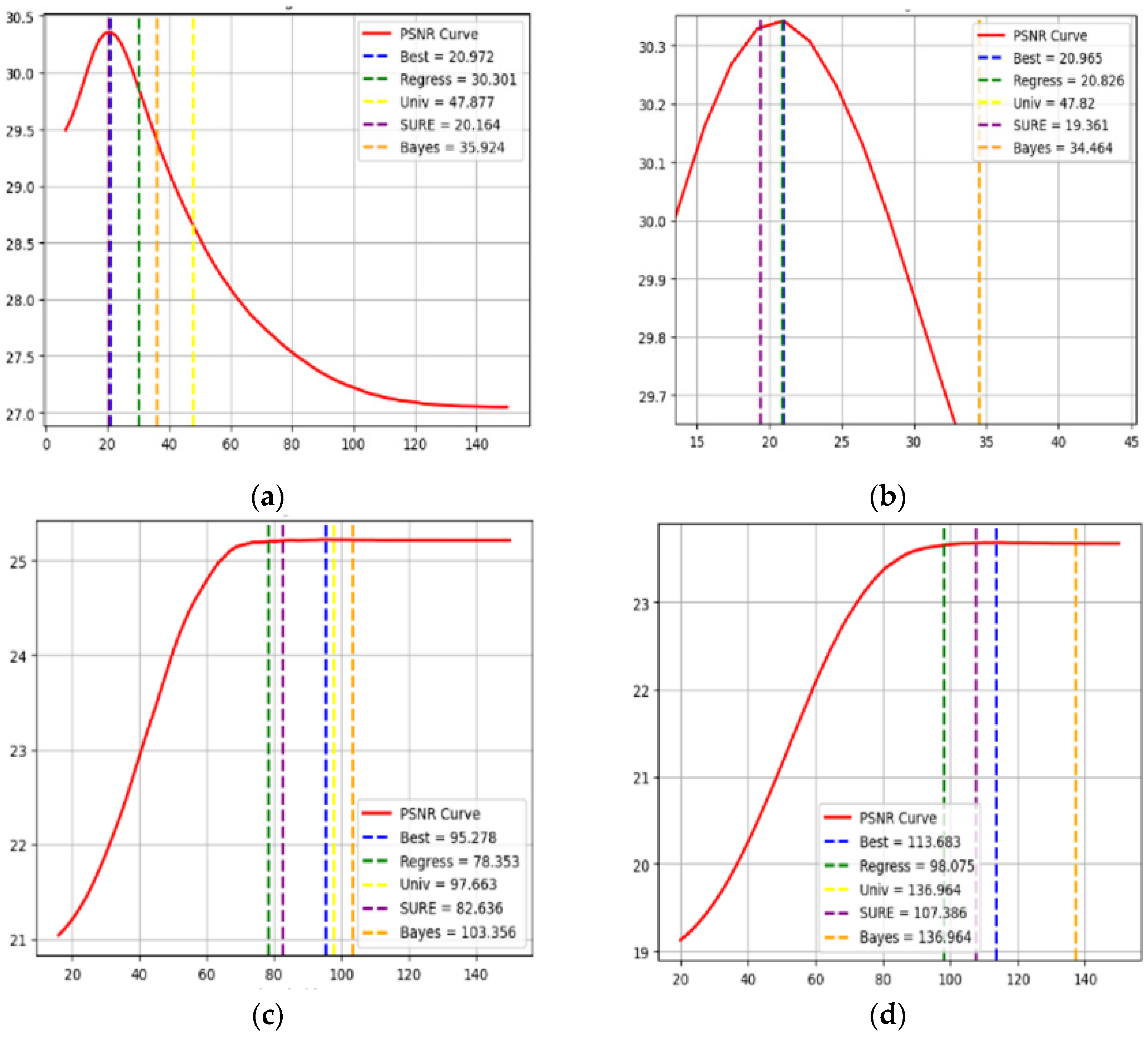 Engproc 108 00002 g003