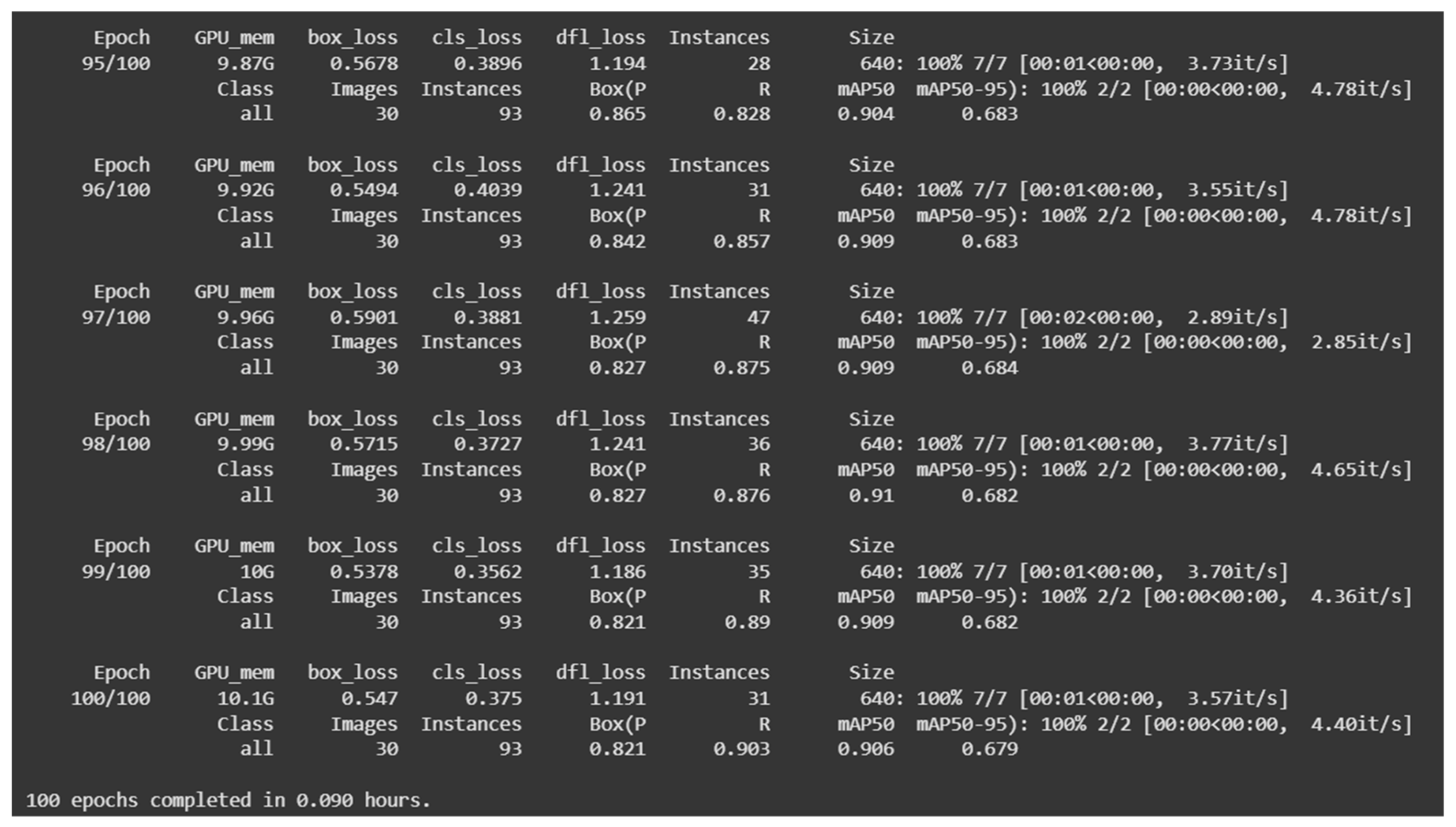 Engproc 108 00010 g002