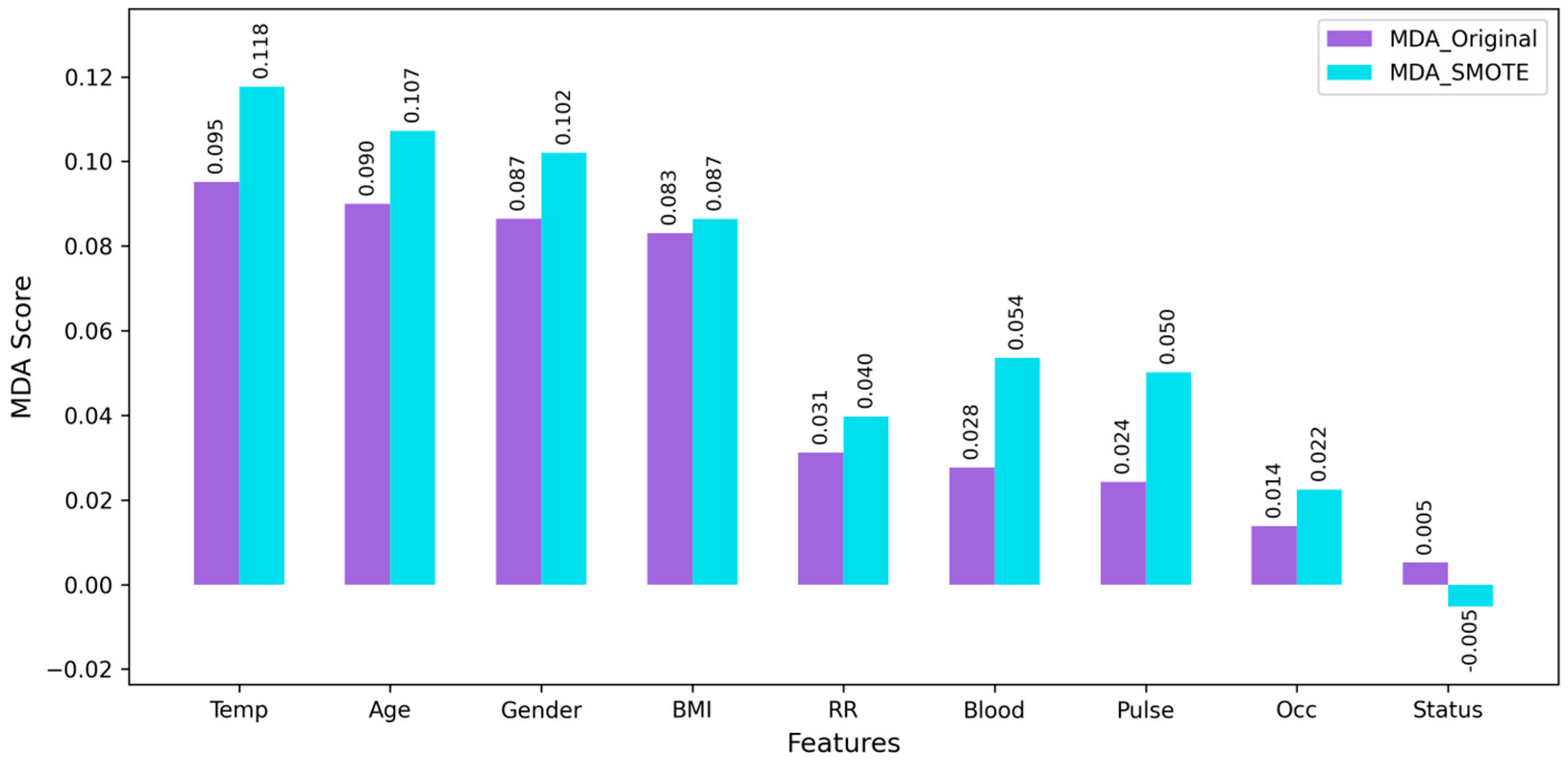Engproc 108 00014 g001