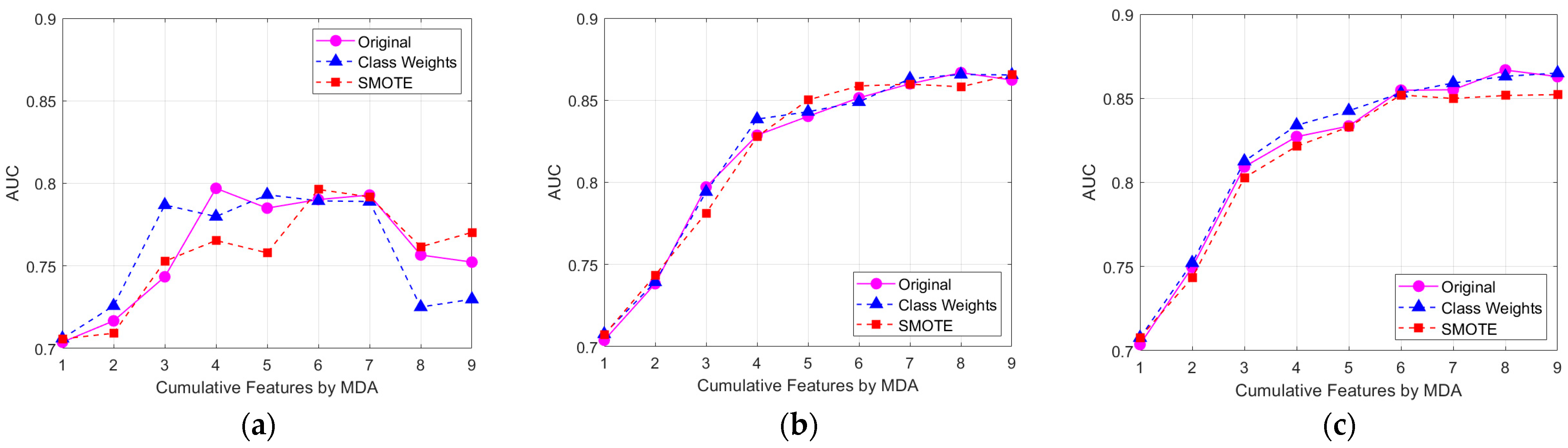 Engproc 108 00014 g002