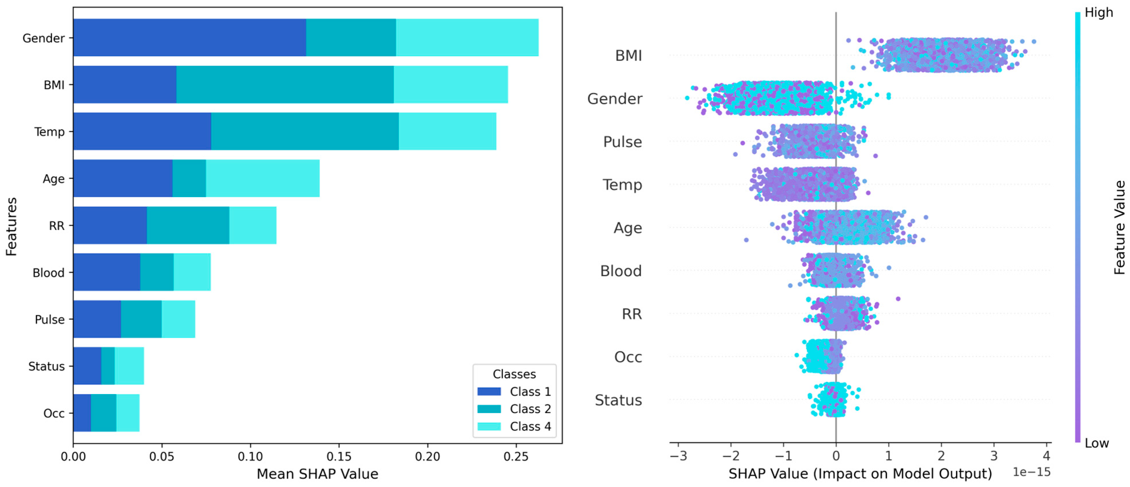 Engproc 108 00014 g003