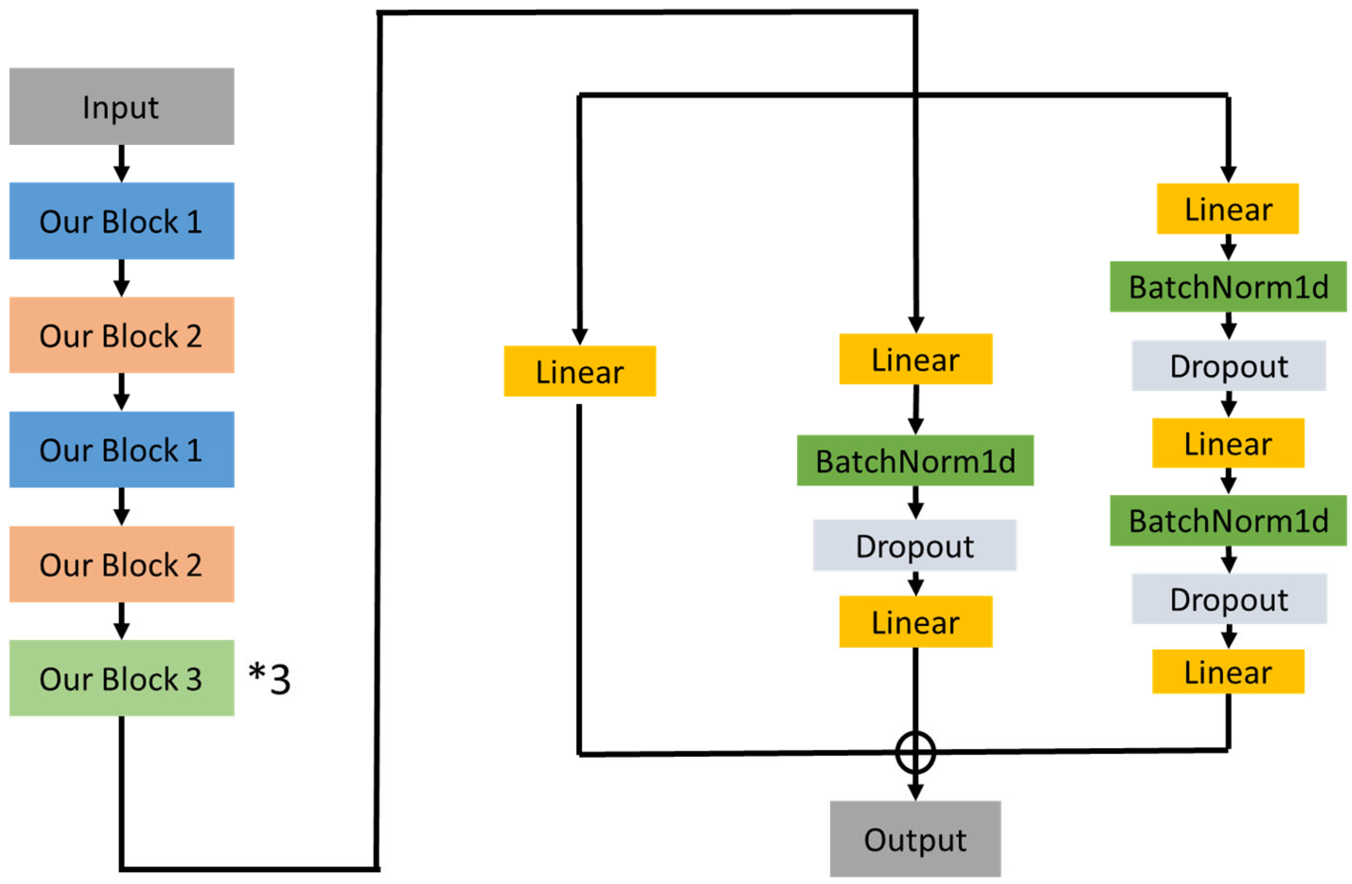 Engproc 108 00018 g001 Engproc 108 00018 g001