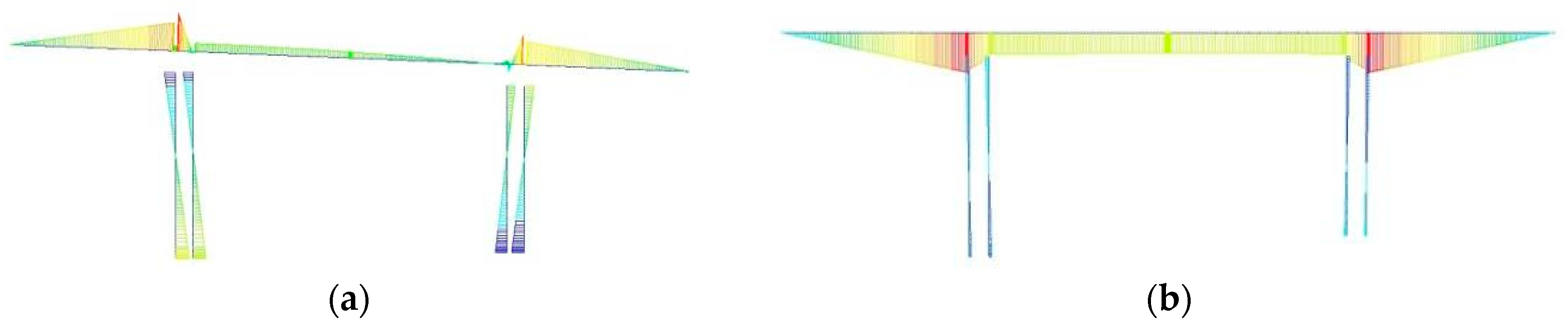 Engproc 108 00019 g002 Engproc 108 00019 g002