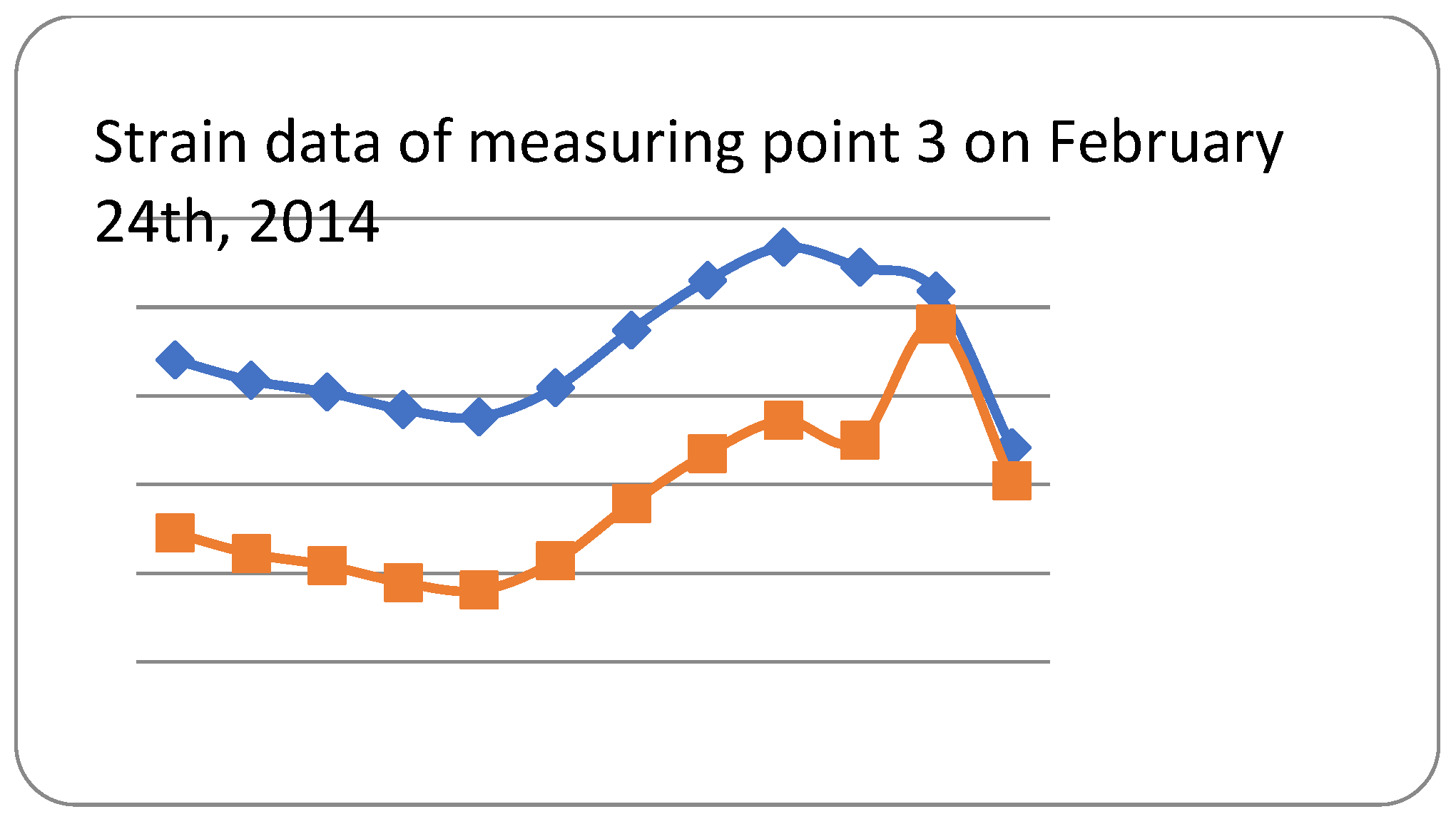 Engproc 108 00019 g004 Engproc 108 00019 g004