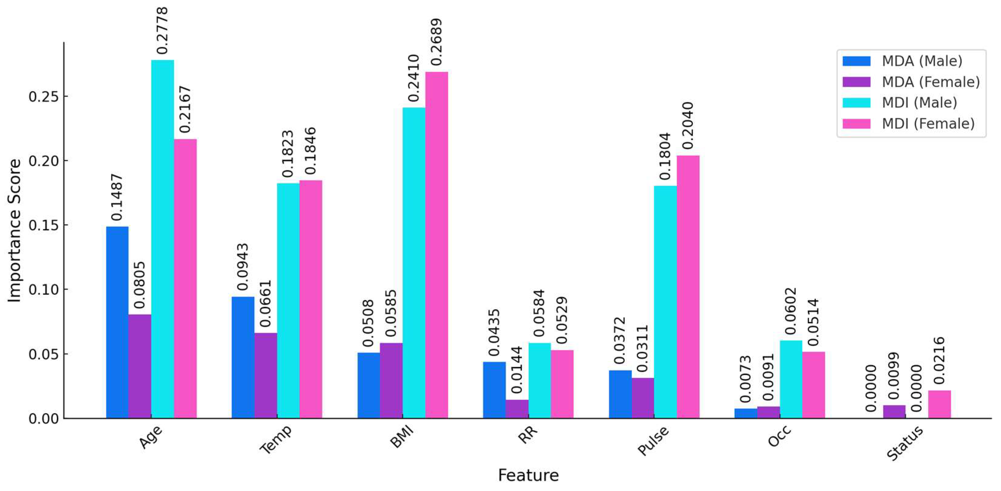 Engproc 108 00026 g001