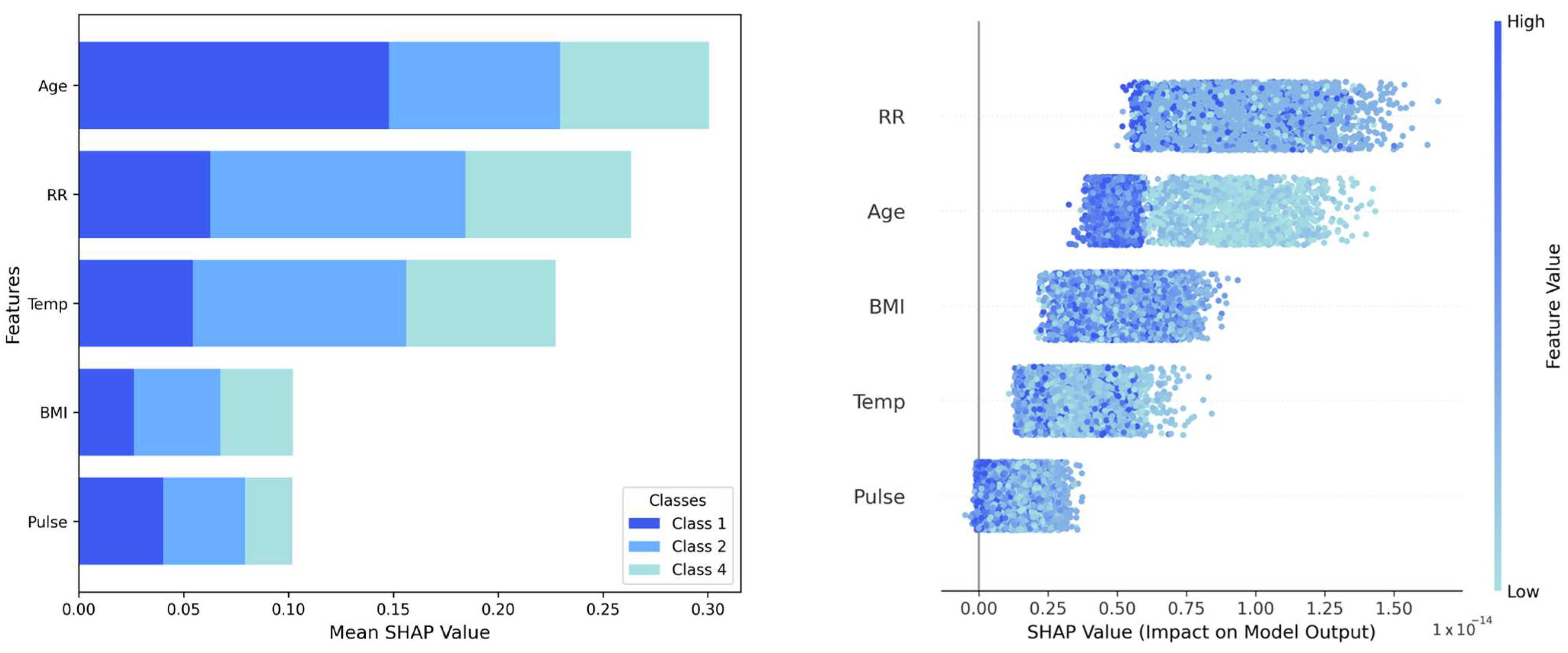 Engproc 108 00026 g002