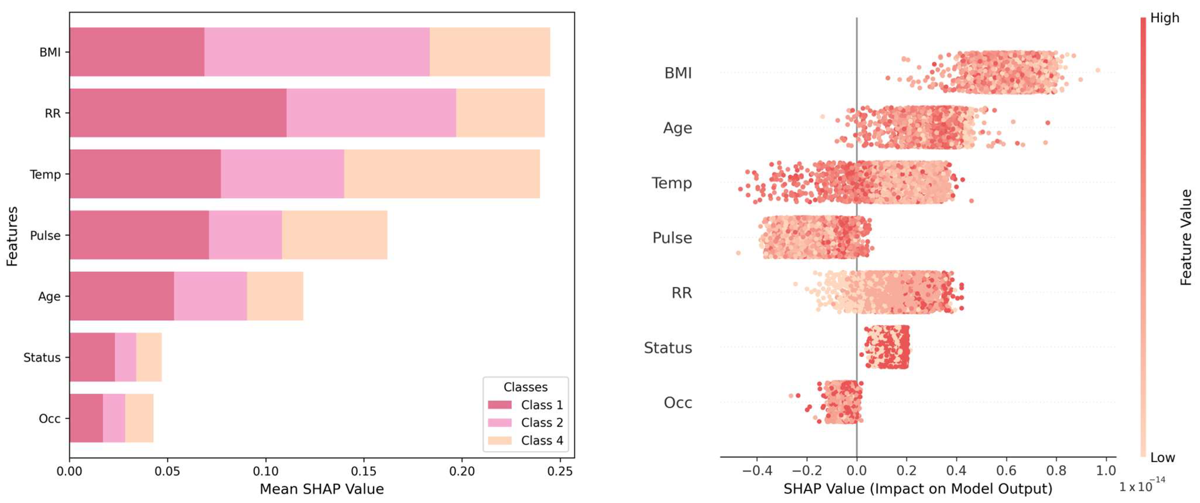Engproc 108 00026 g003
