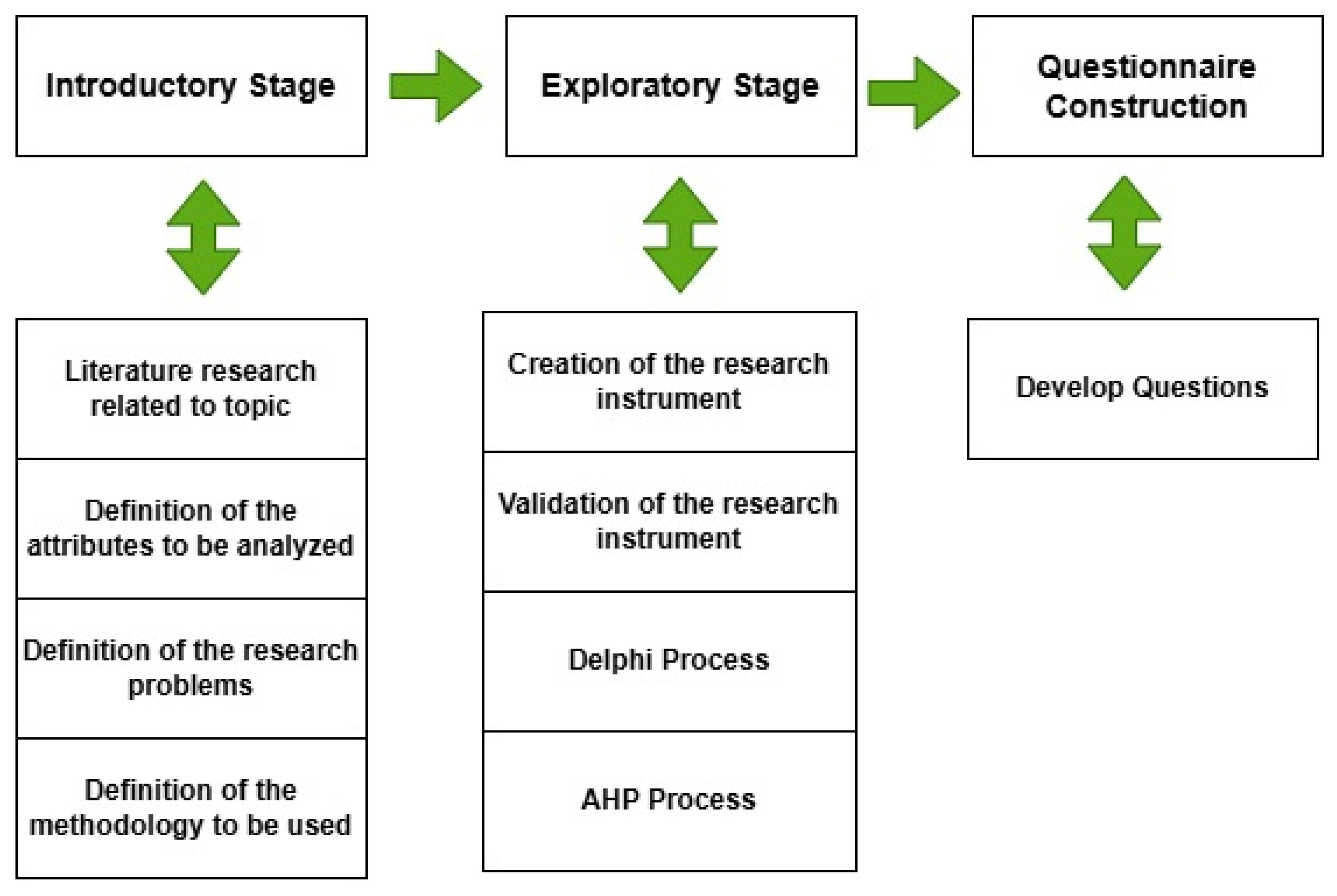 Engproc 108 00027 g001 Engproc 108 00027 g001