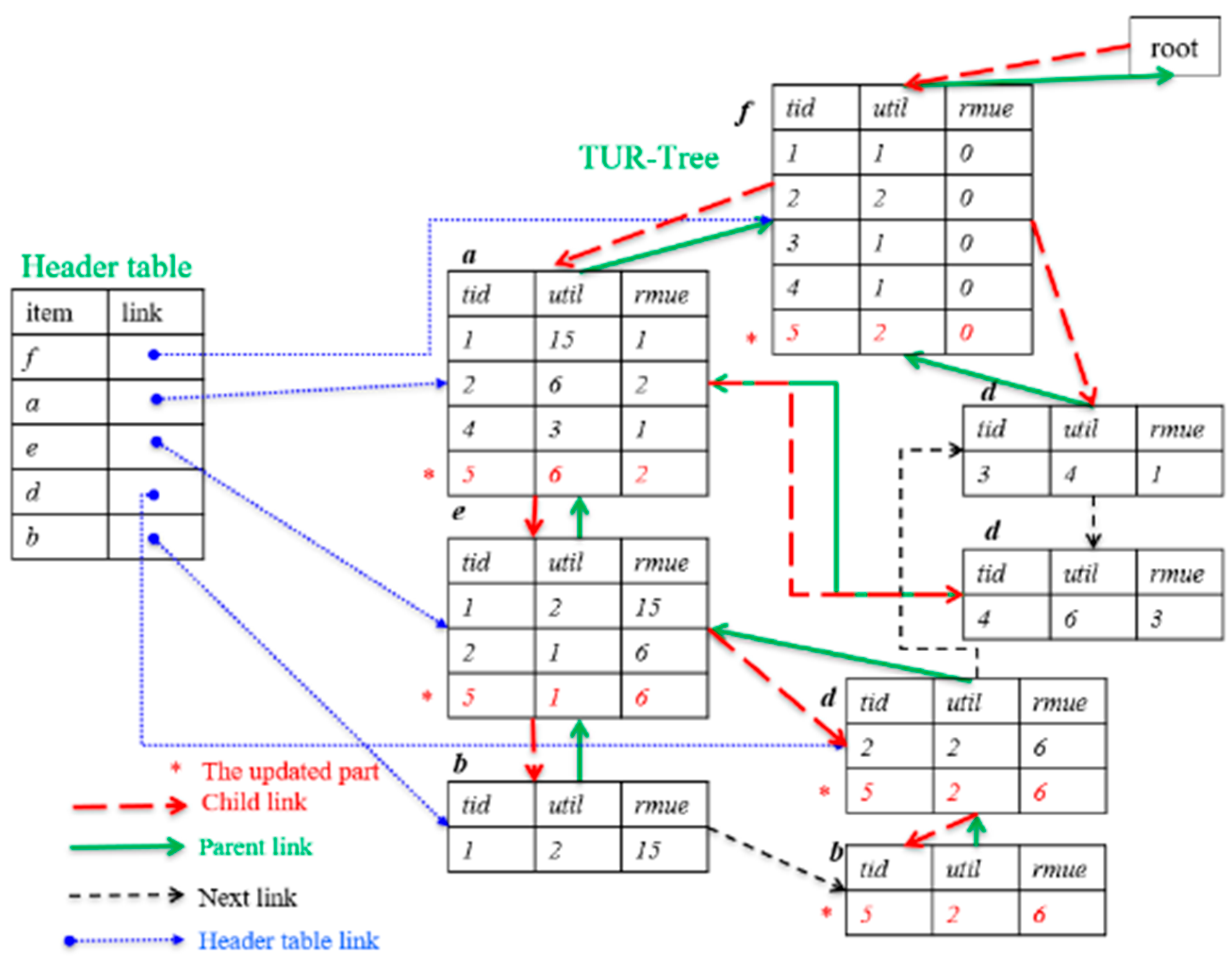 Engproc 108 00032 g001