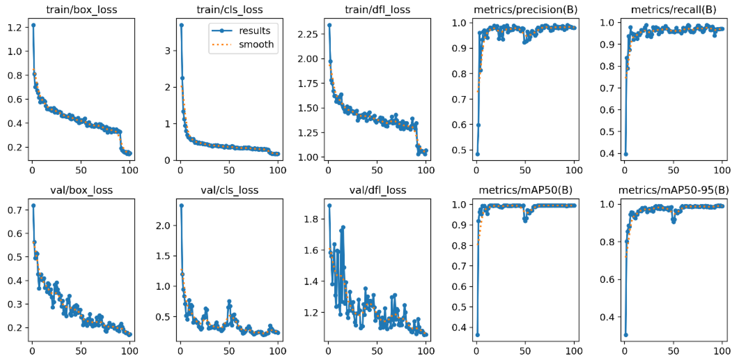 Engproc 108 00035 g005