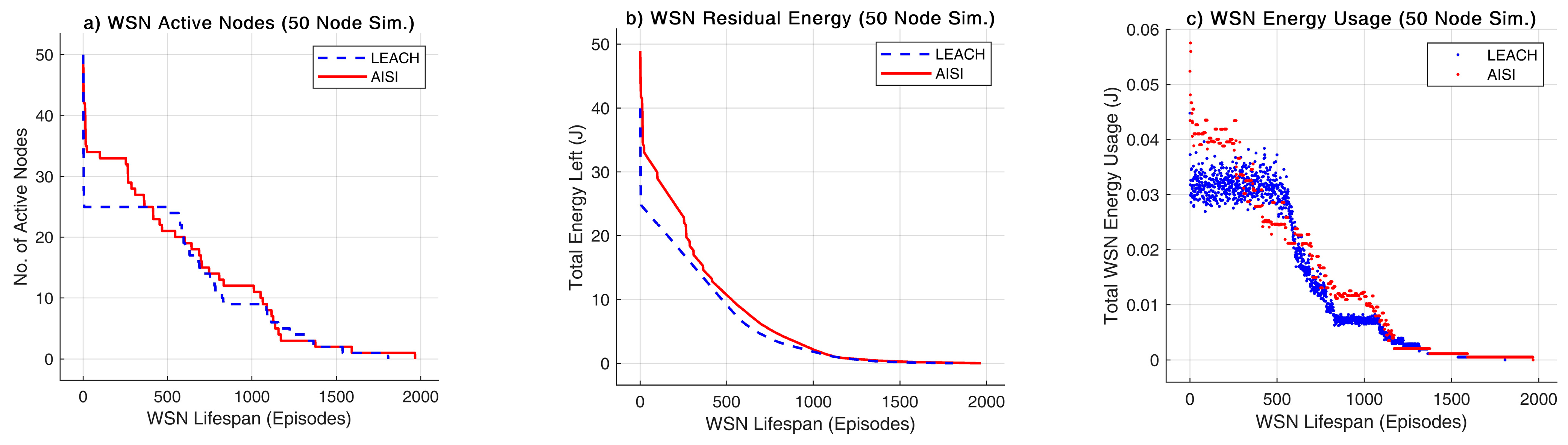 Engproc 108 00036 g003