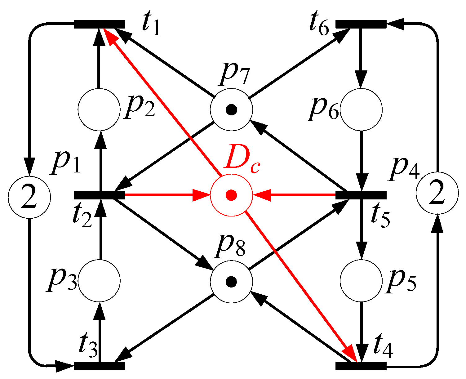 Engproc 108 00037 g002 Engproc 108 00037 g002