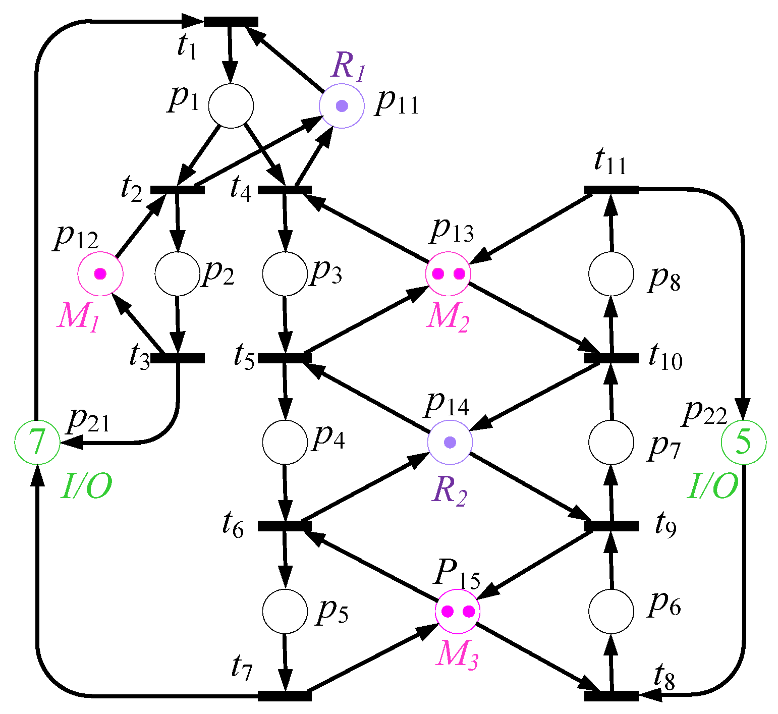 Engproc 108 00037 g004