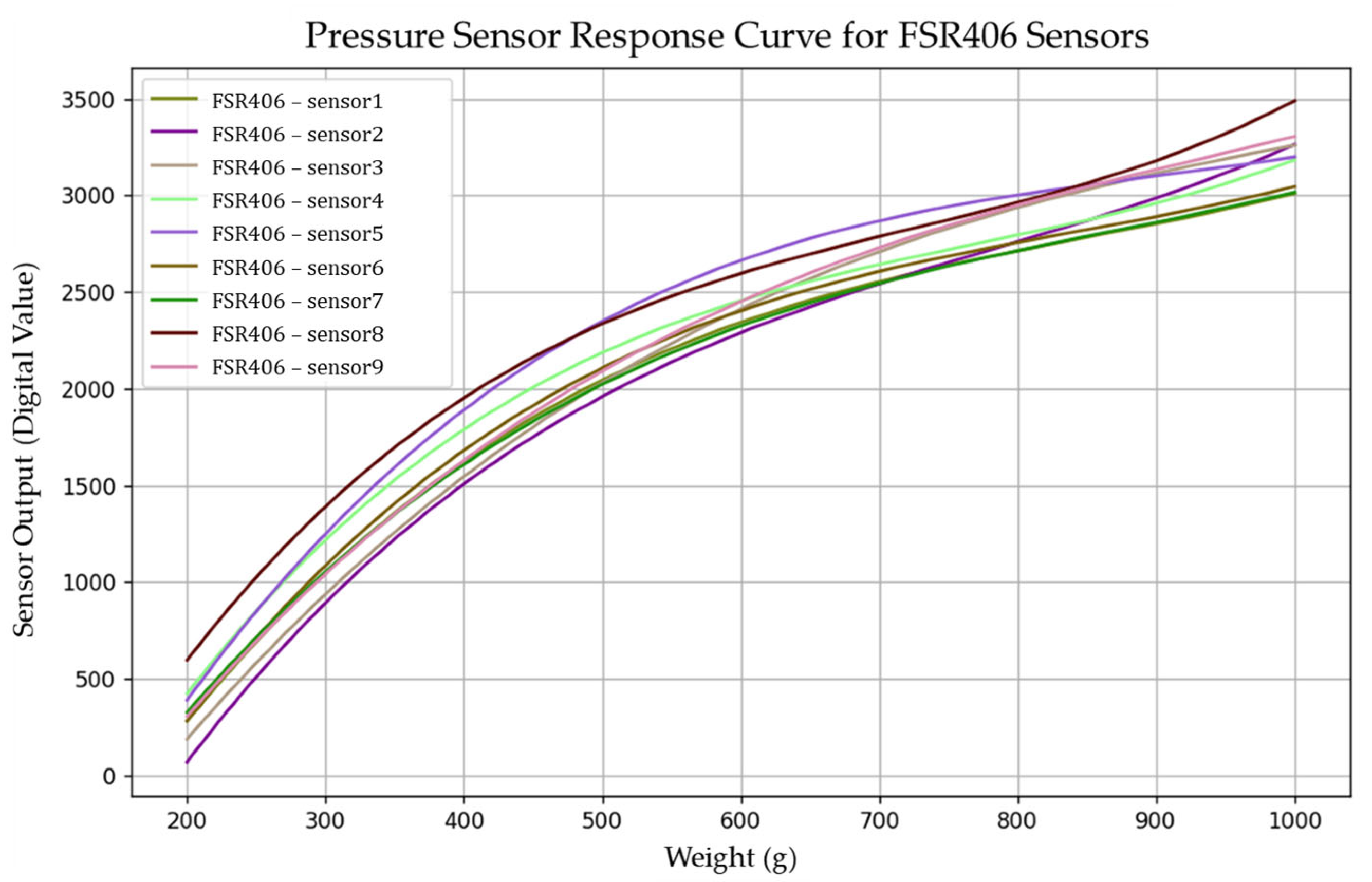 Engproc 108 00039 g002