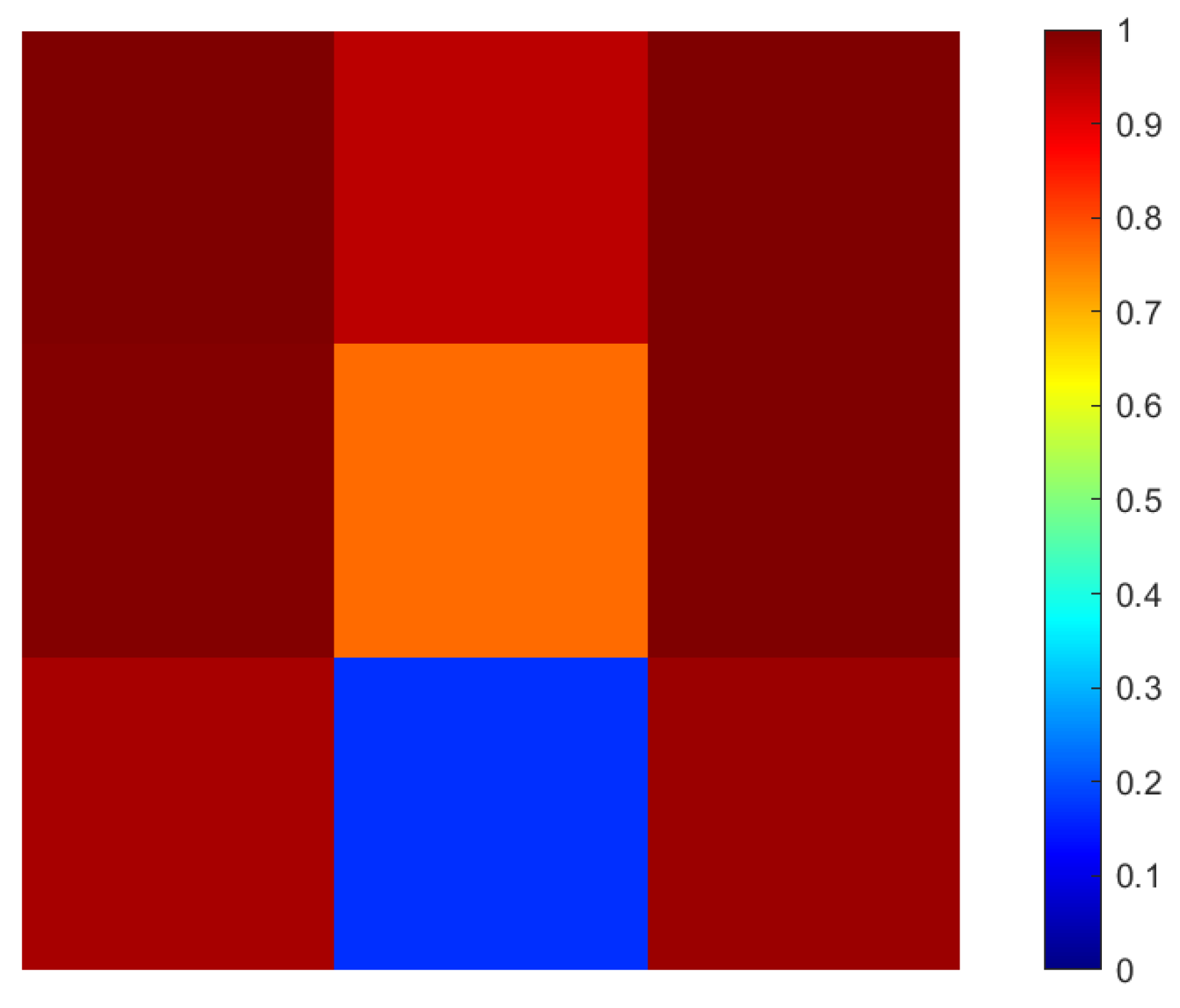 Engproc 108 00039 g003