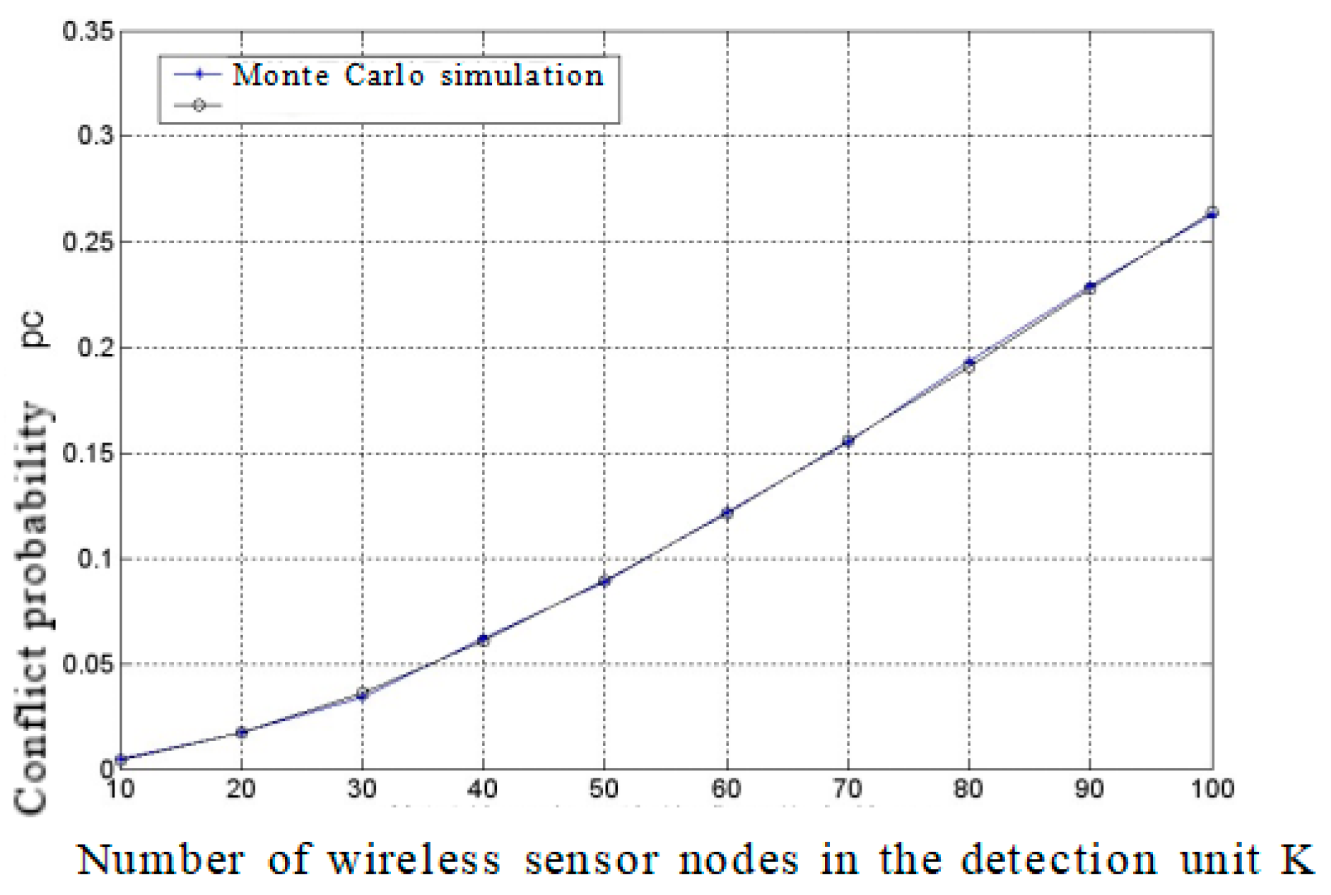 Engproc 108 00040 g003