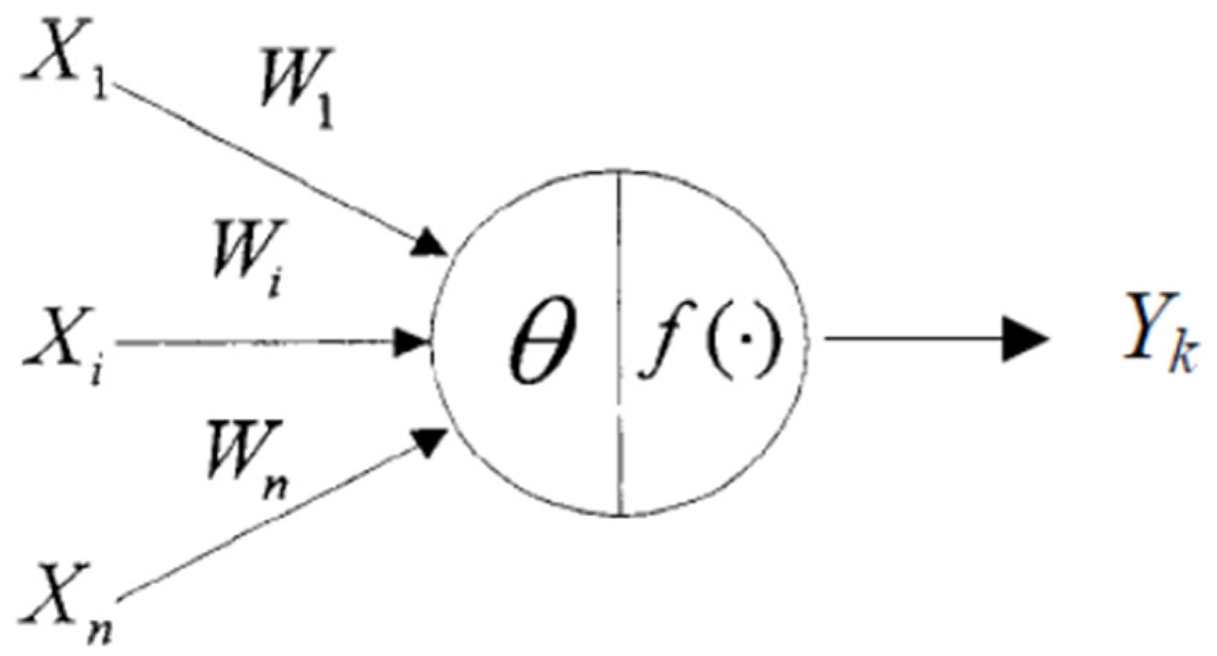 Engproc 108 00041 g001