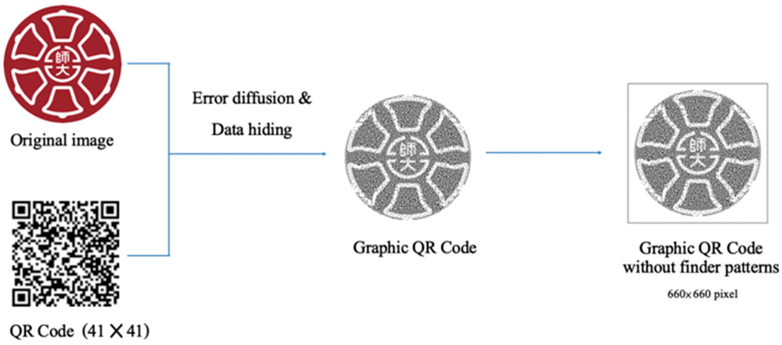 Engproc 108 00042 g002 Engproc 108 00042 g002