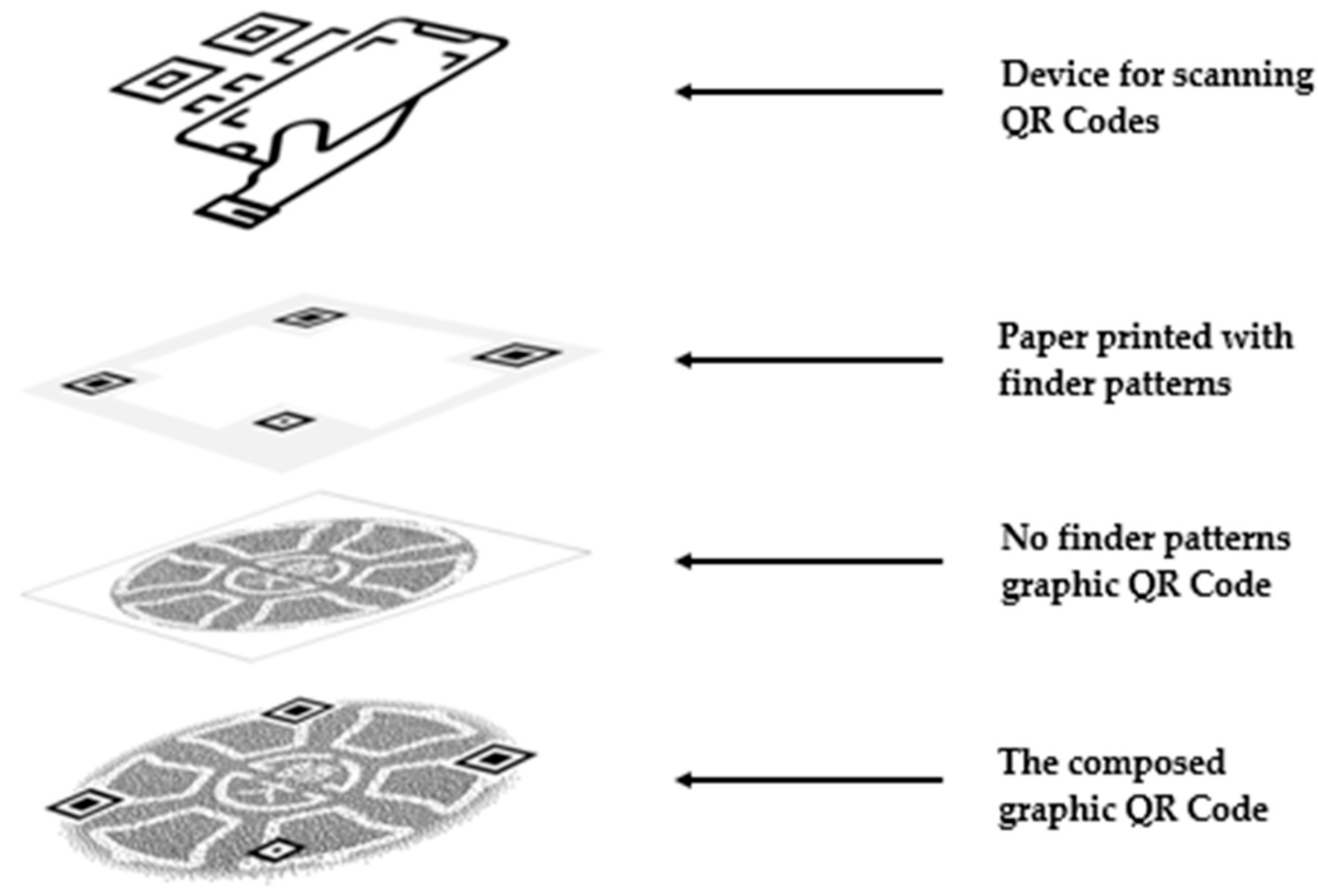 Engproc 108 00042 g007 Engproc 108 00042 g007