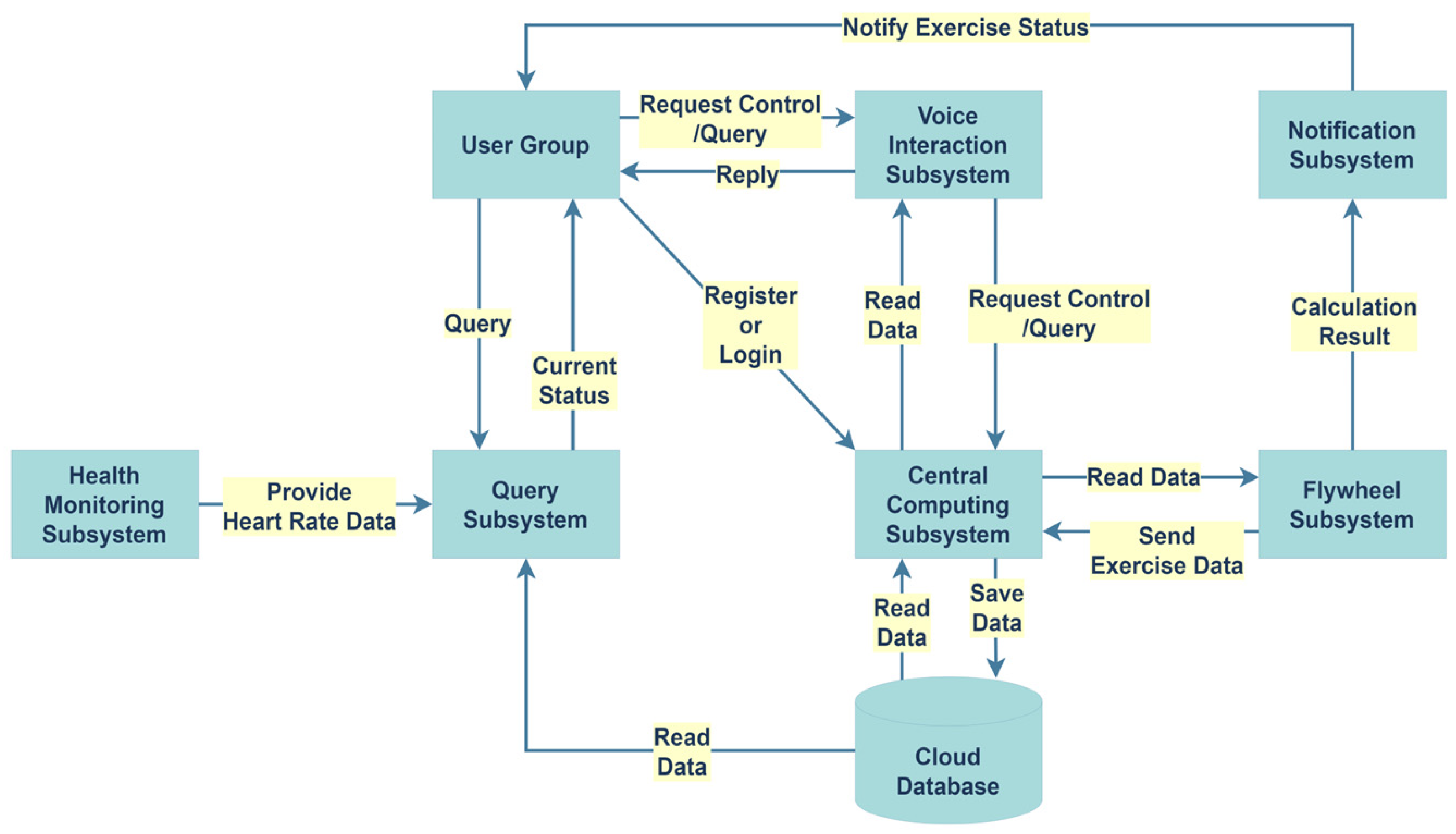 Engproc 108 00046 g001 Engproc 108 00046 g001