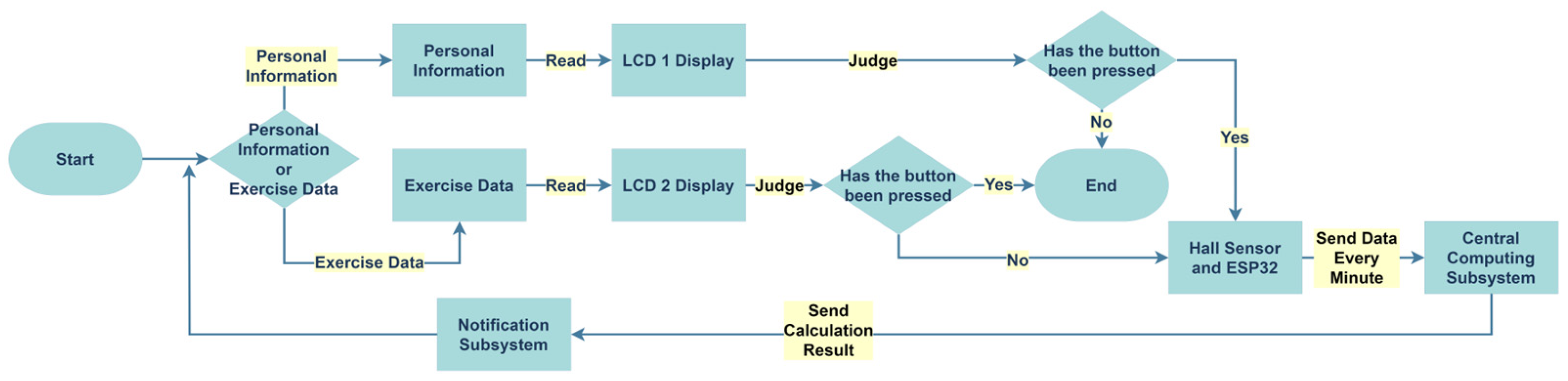 Engproc 108 00046 g004 Engproc 108 00046 g004