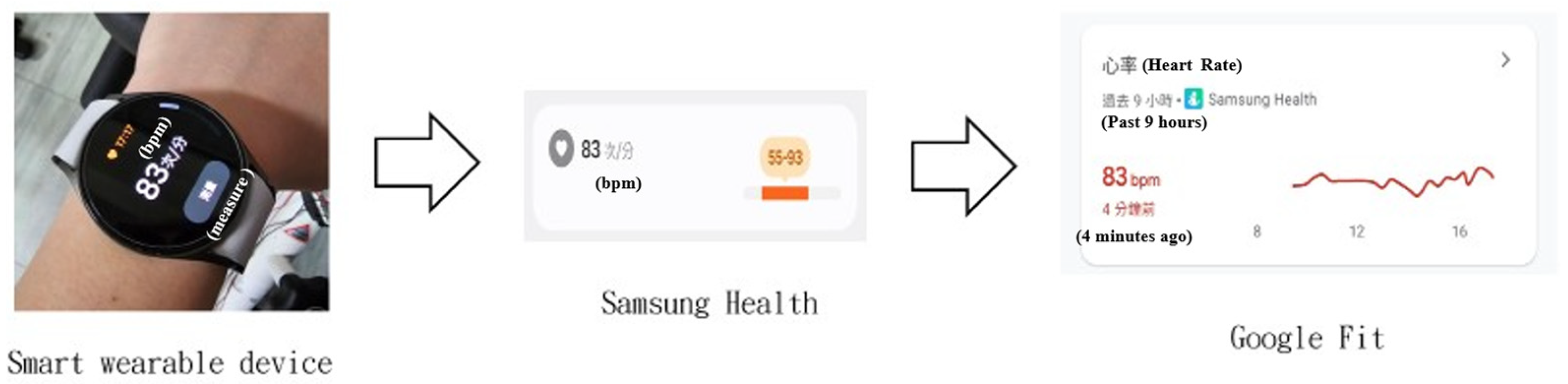 Engproc 108 00046 g008 Engproc 108 00046 g008